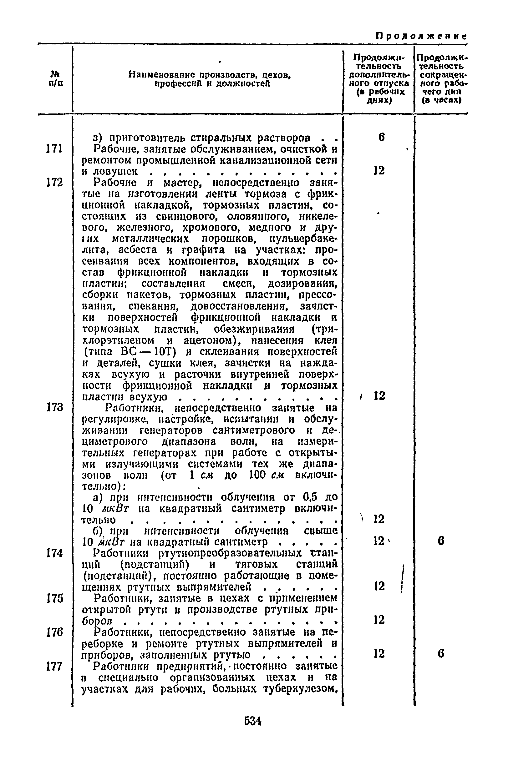 Постановление 298/П-22