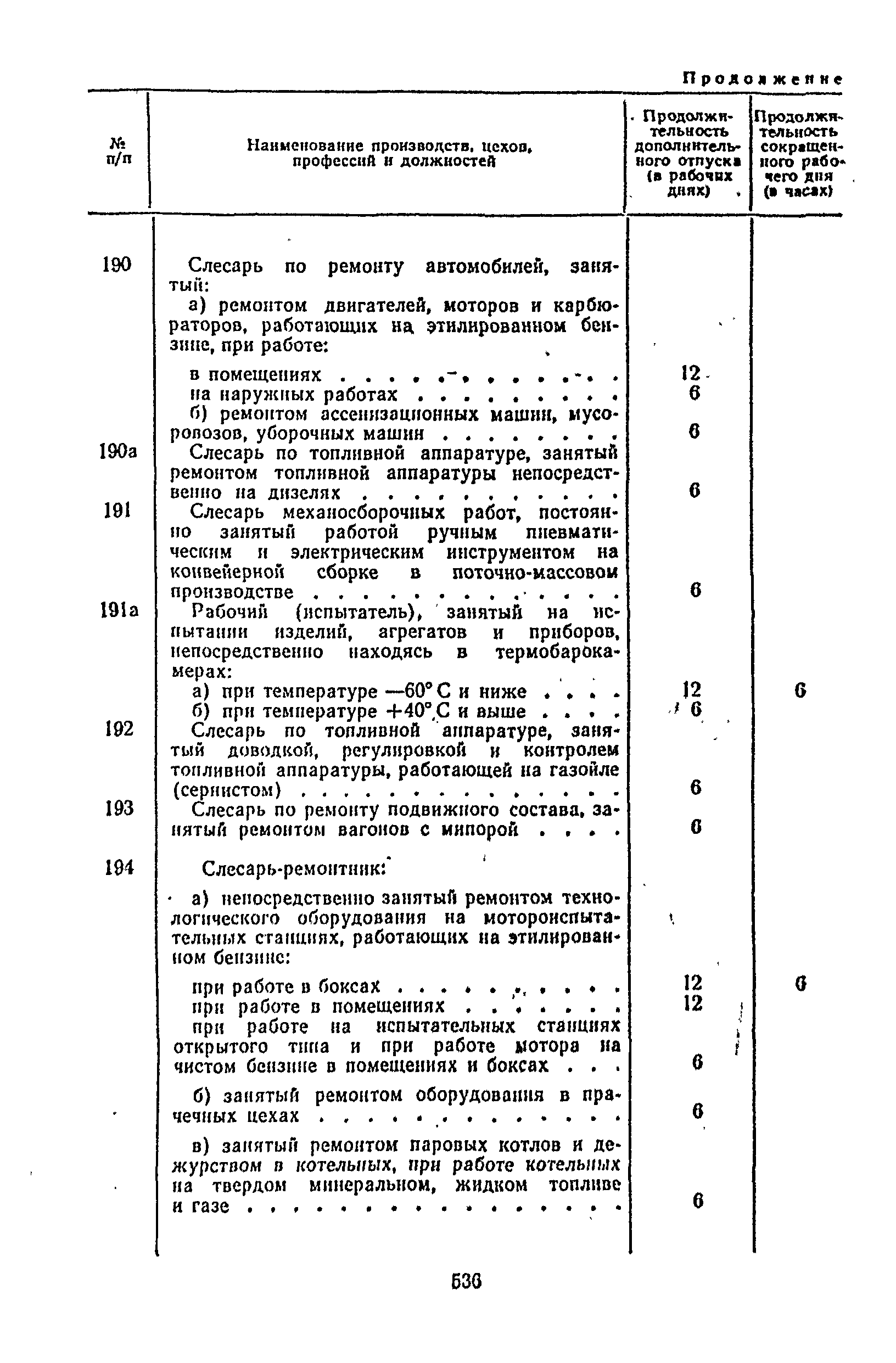 Постановление 298/П-22