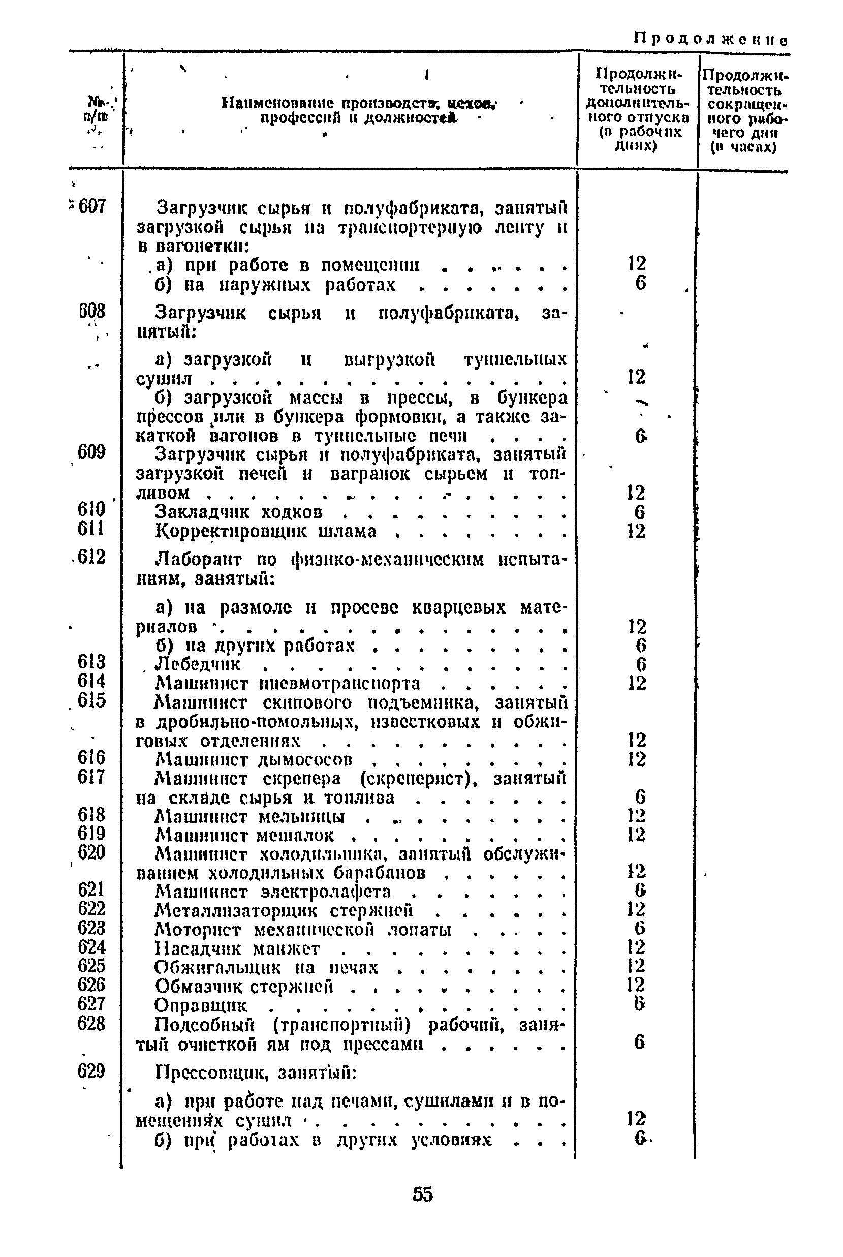 Постановление 298/П-22