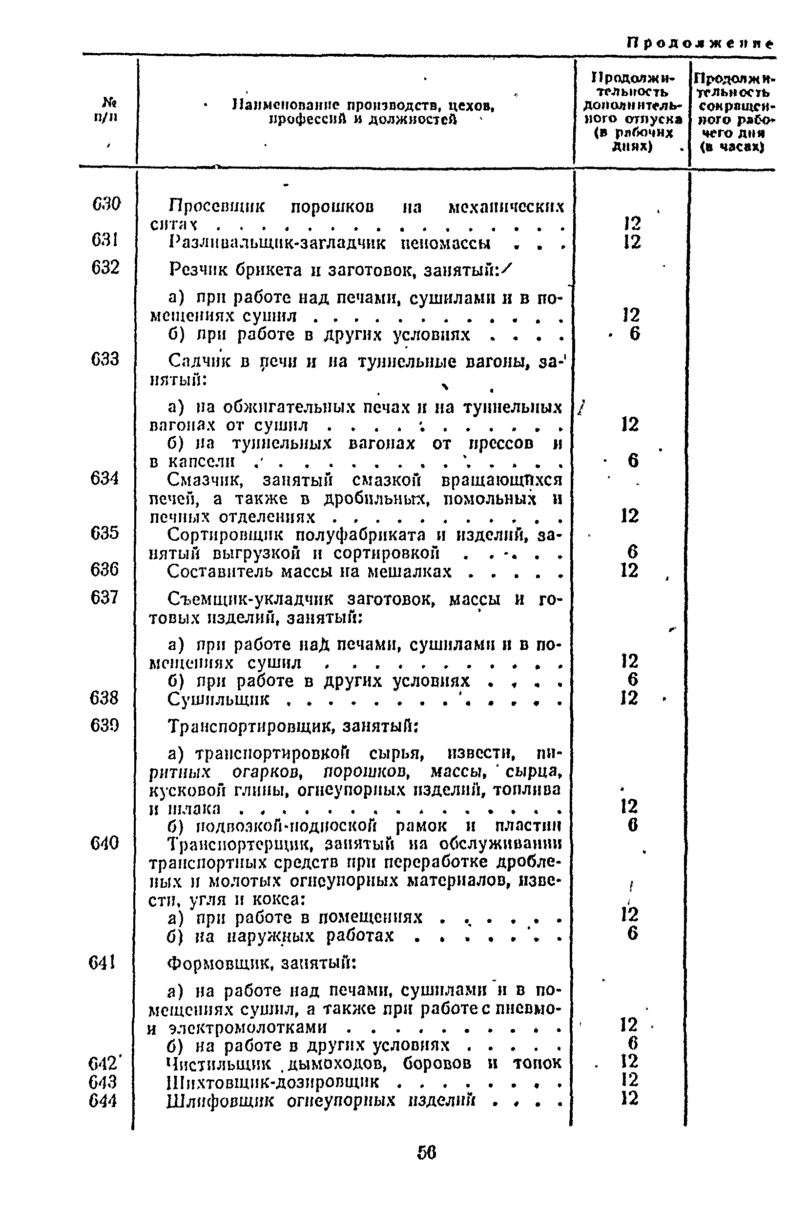 Постановление 298/П-22