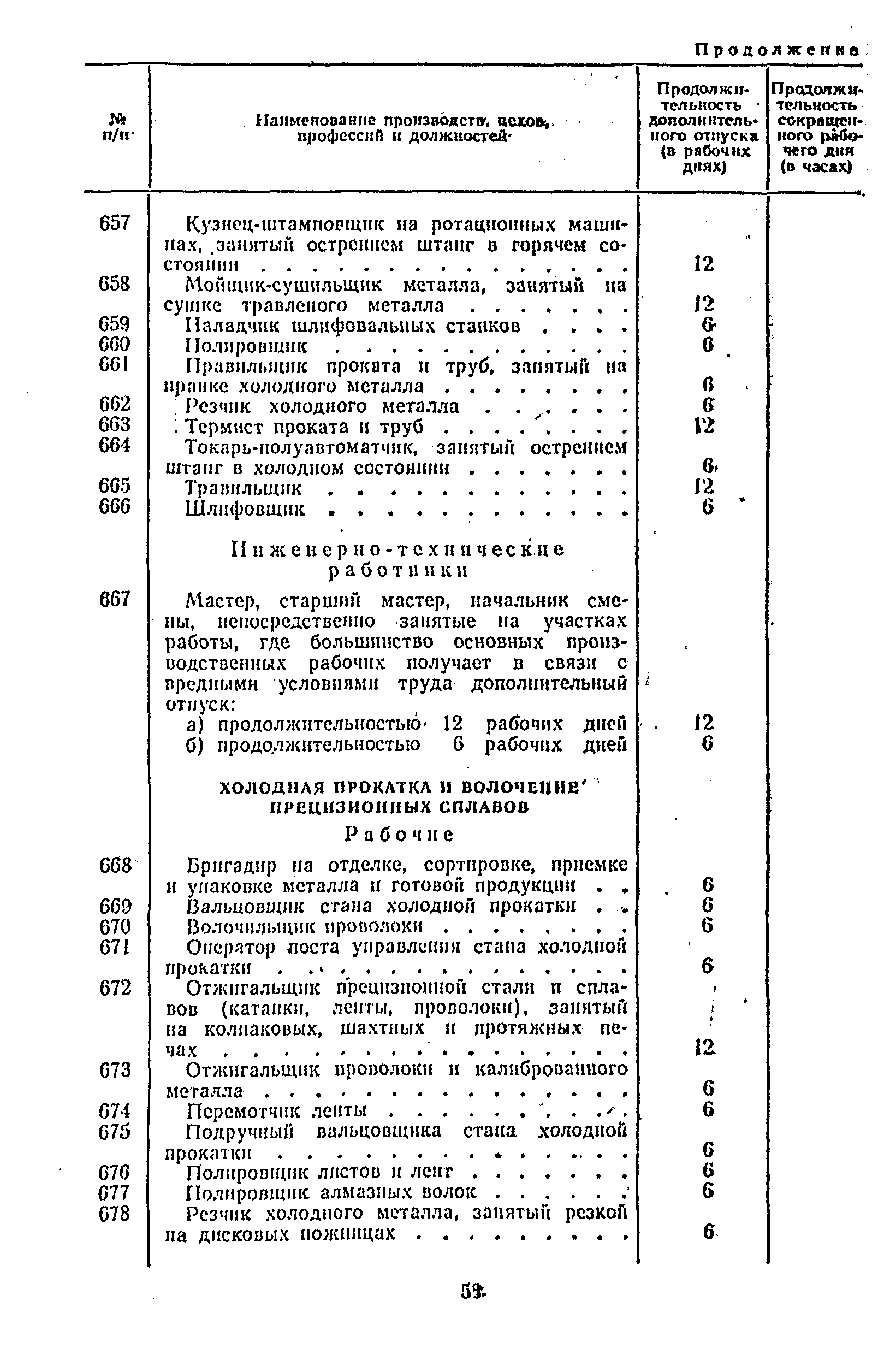 Постановление 298/П-22