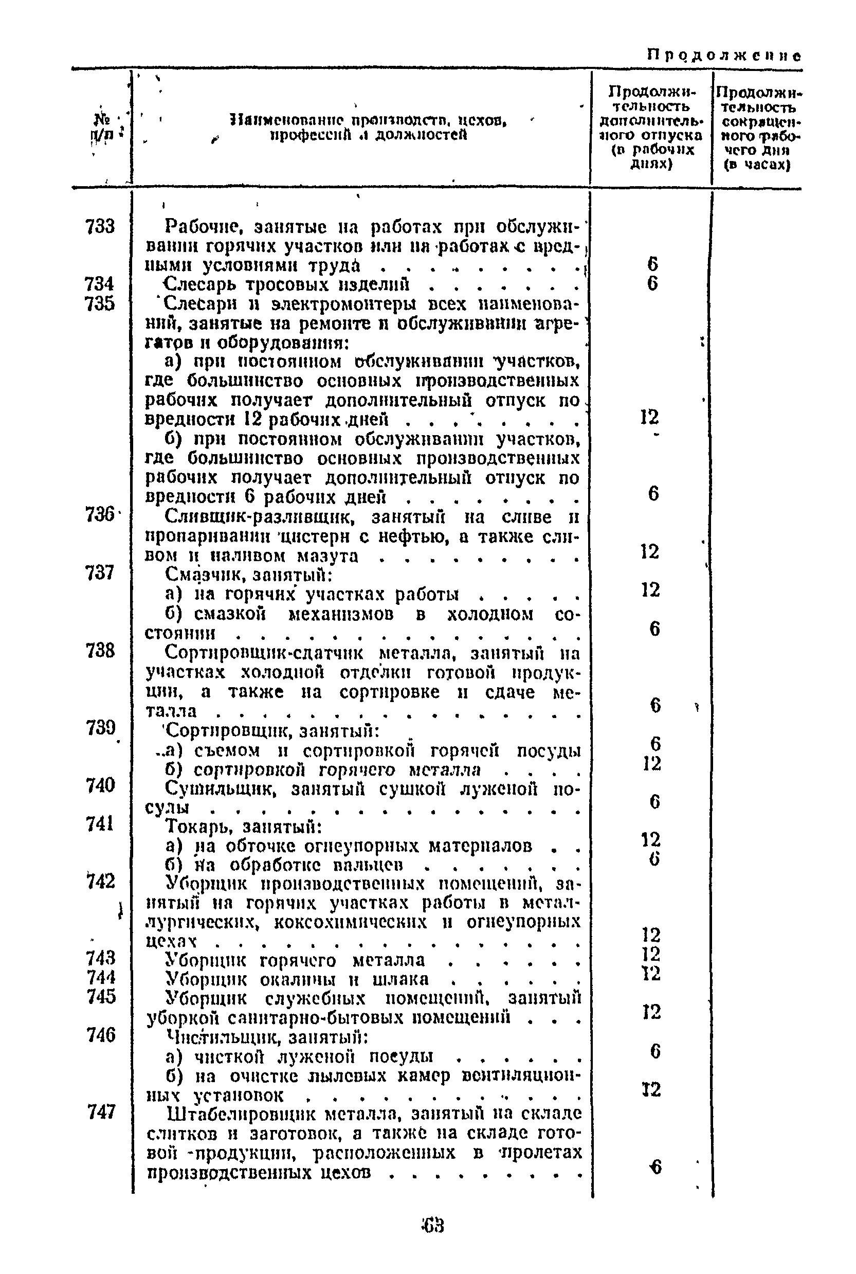 Постановление 298/П-22