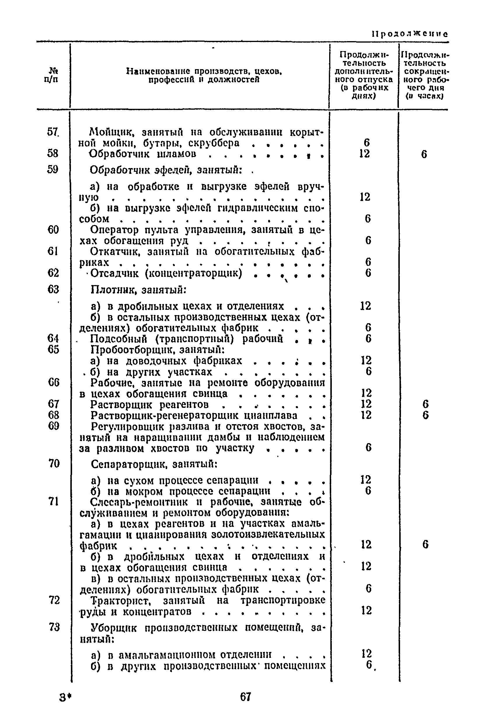 Постановление 298/П-22