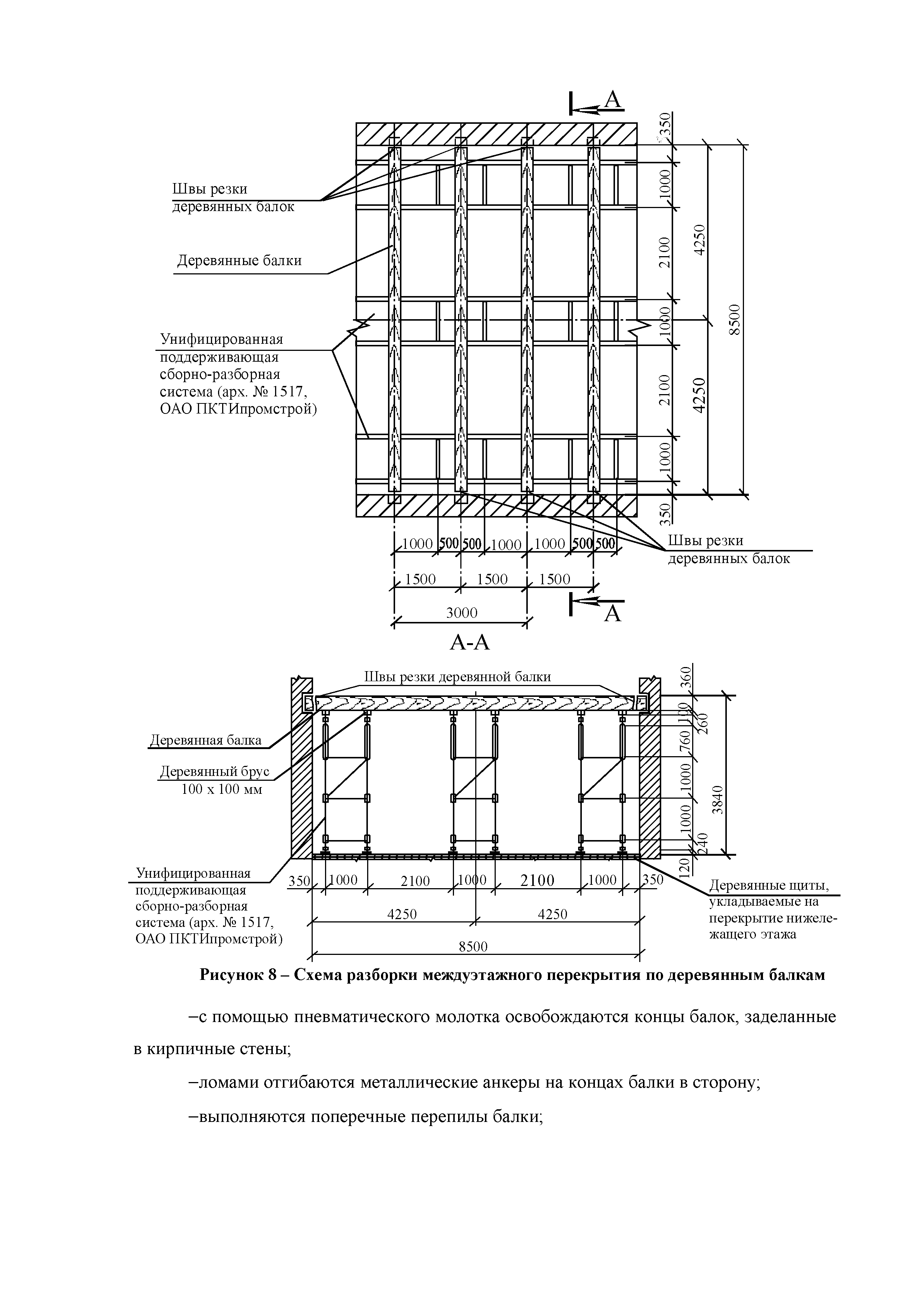 153-07 ТК