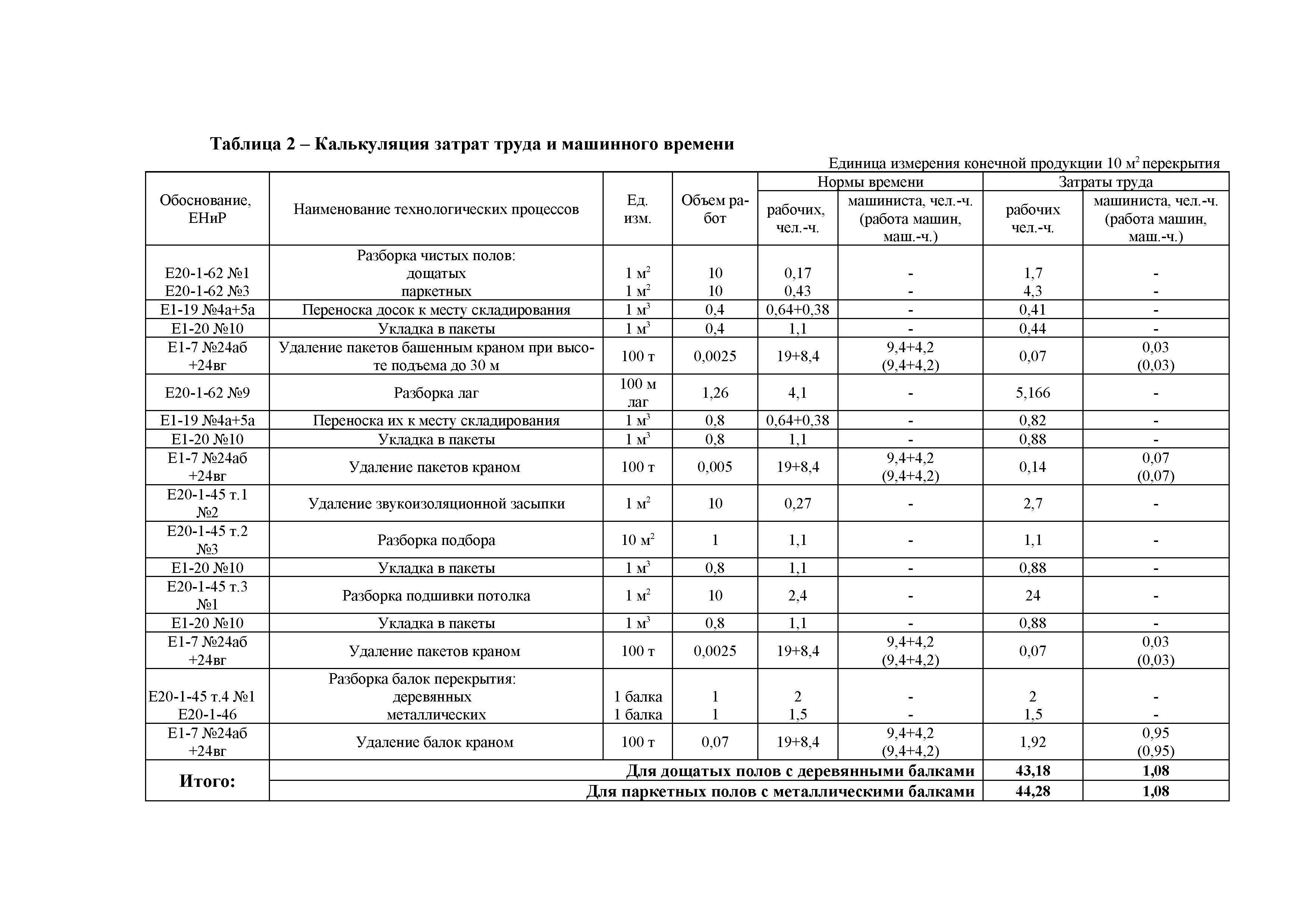 153-07 ТК