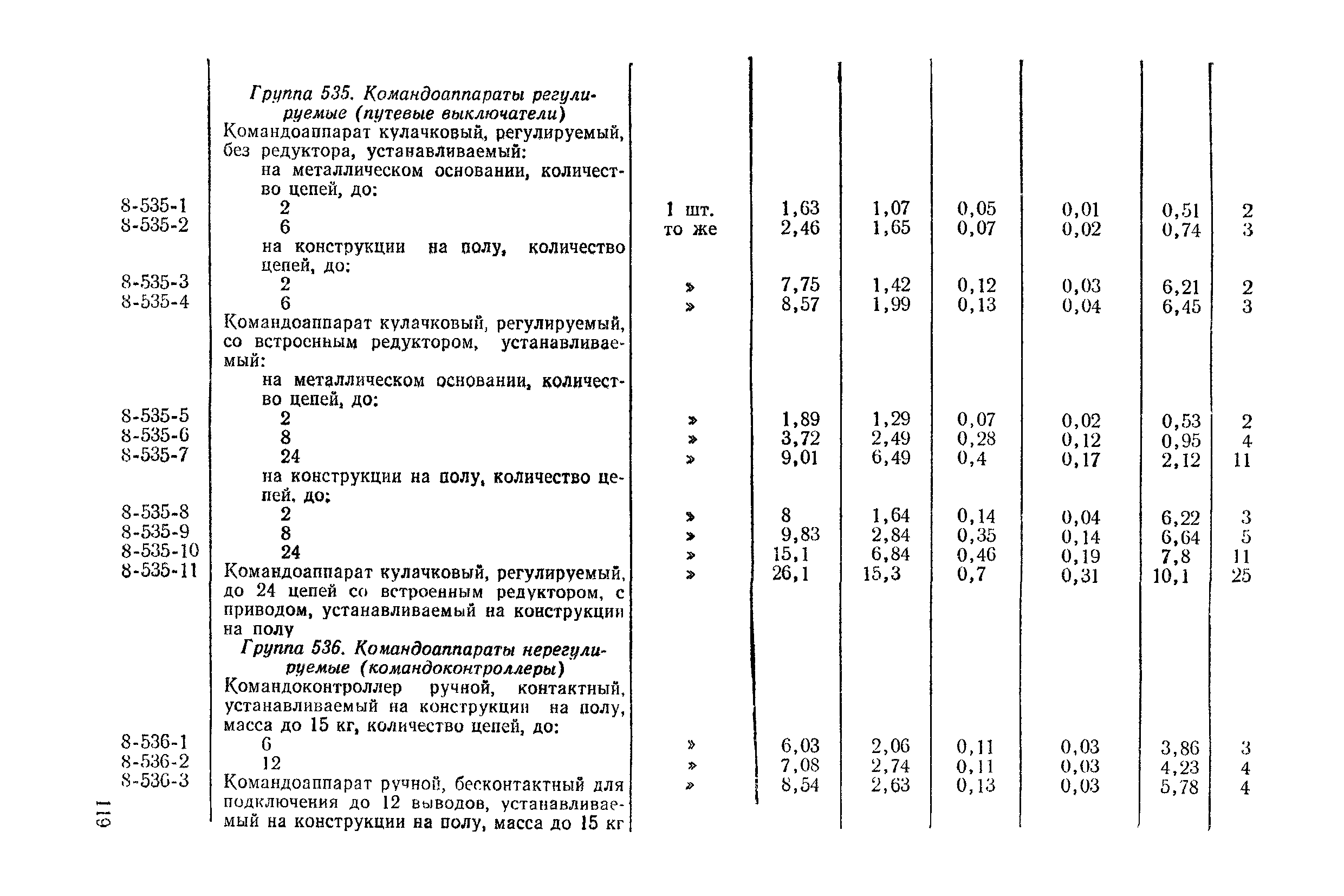 Сборник 8