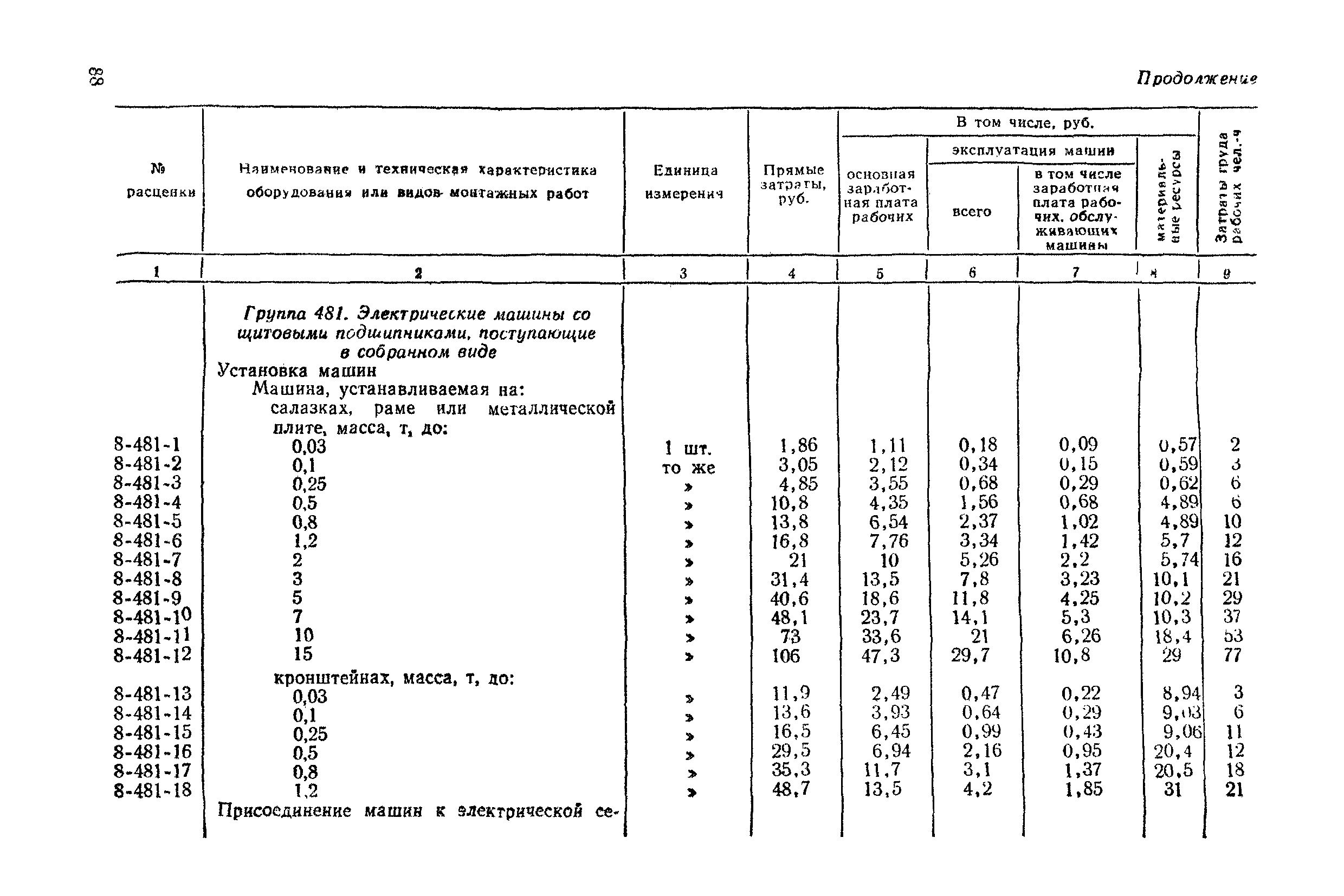 Сборник 8