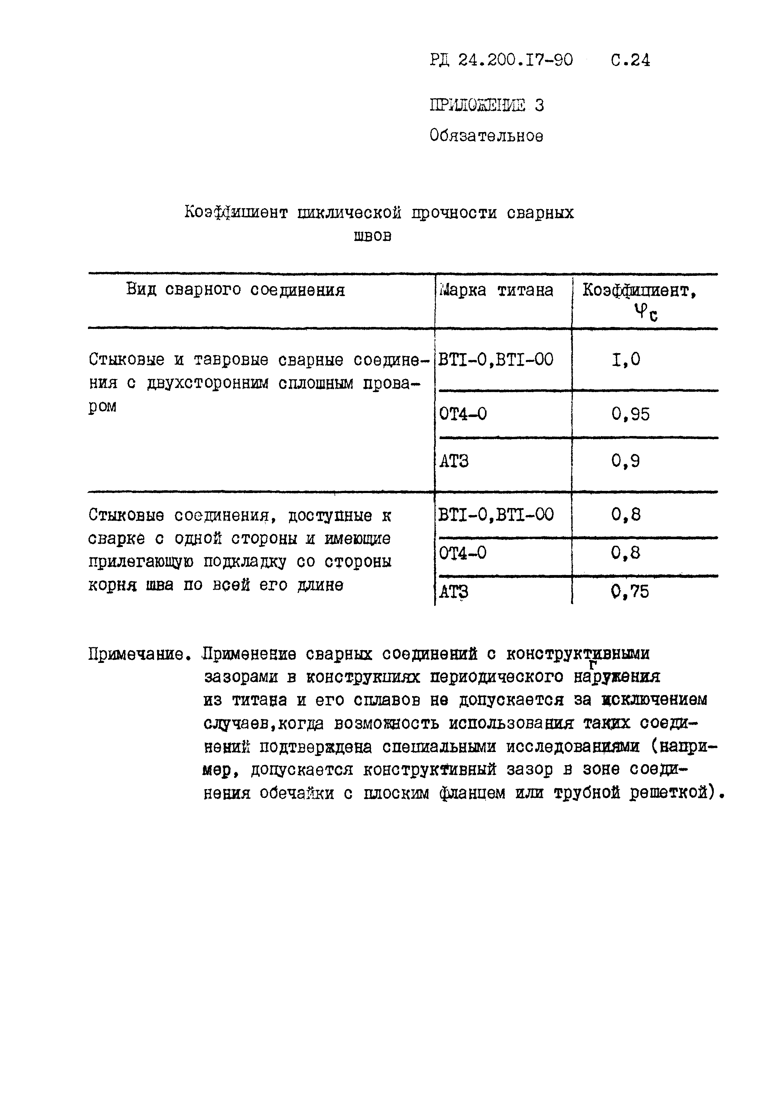 РД 24.200.17-90