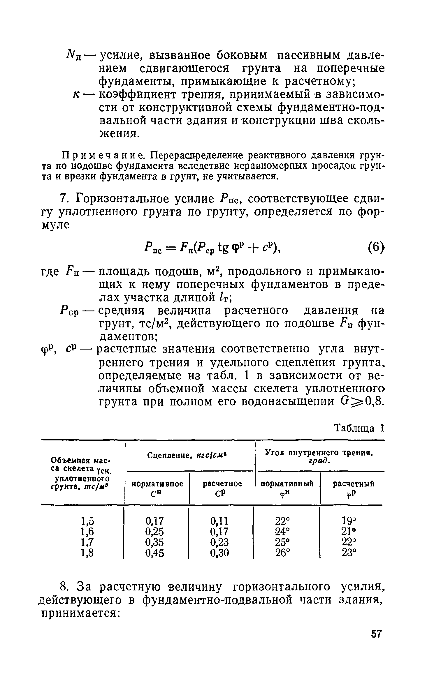 РСН 297-78