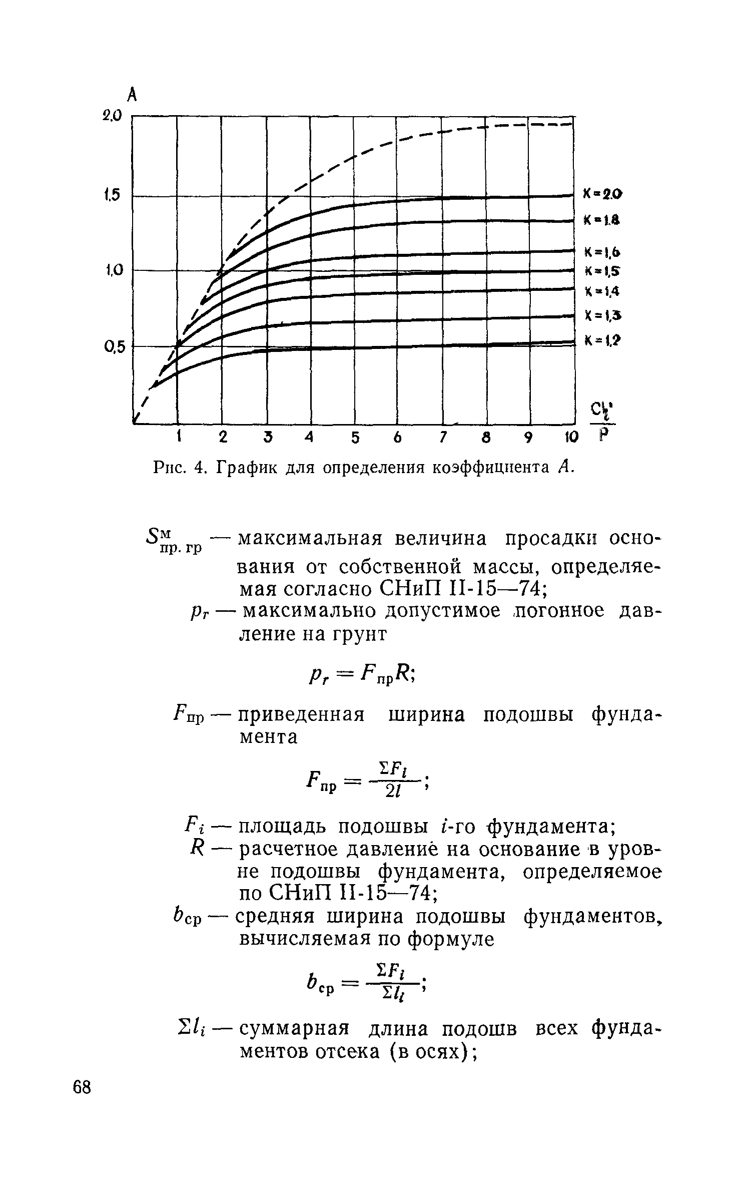 РСН 297-78