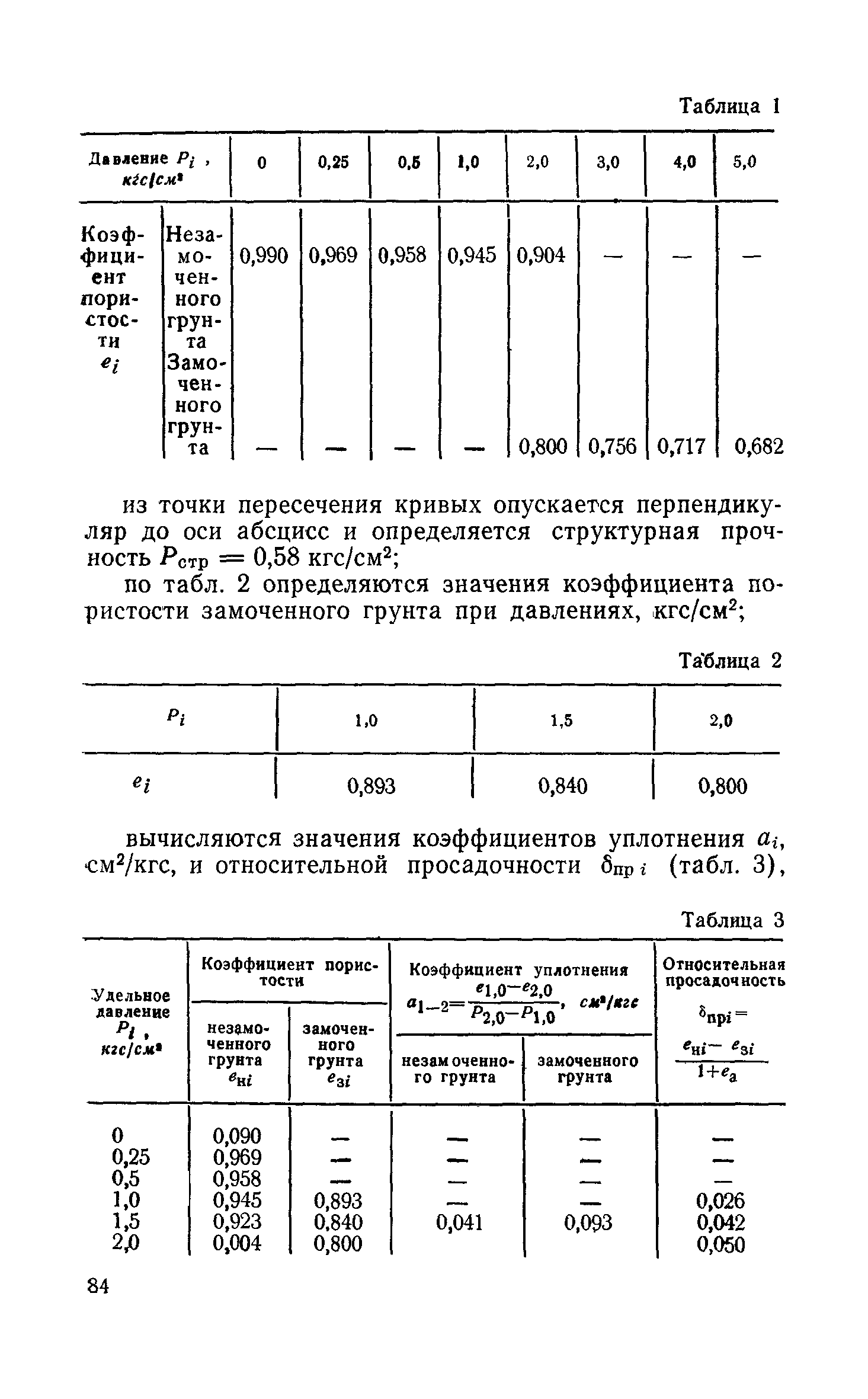 РСН 297-78