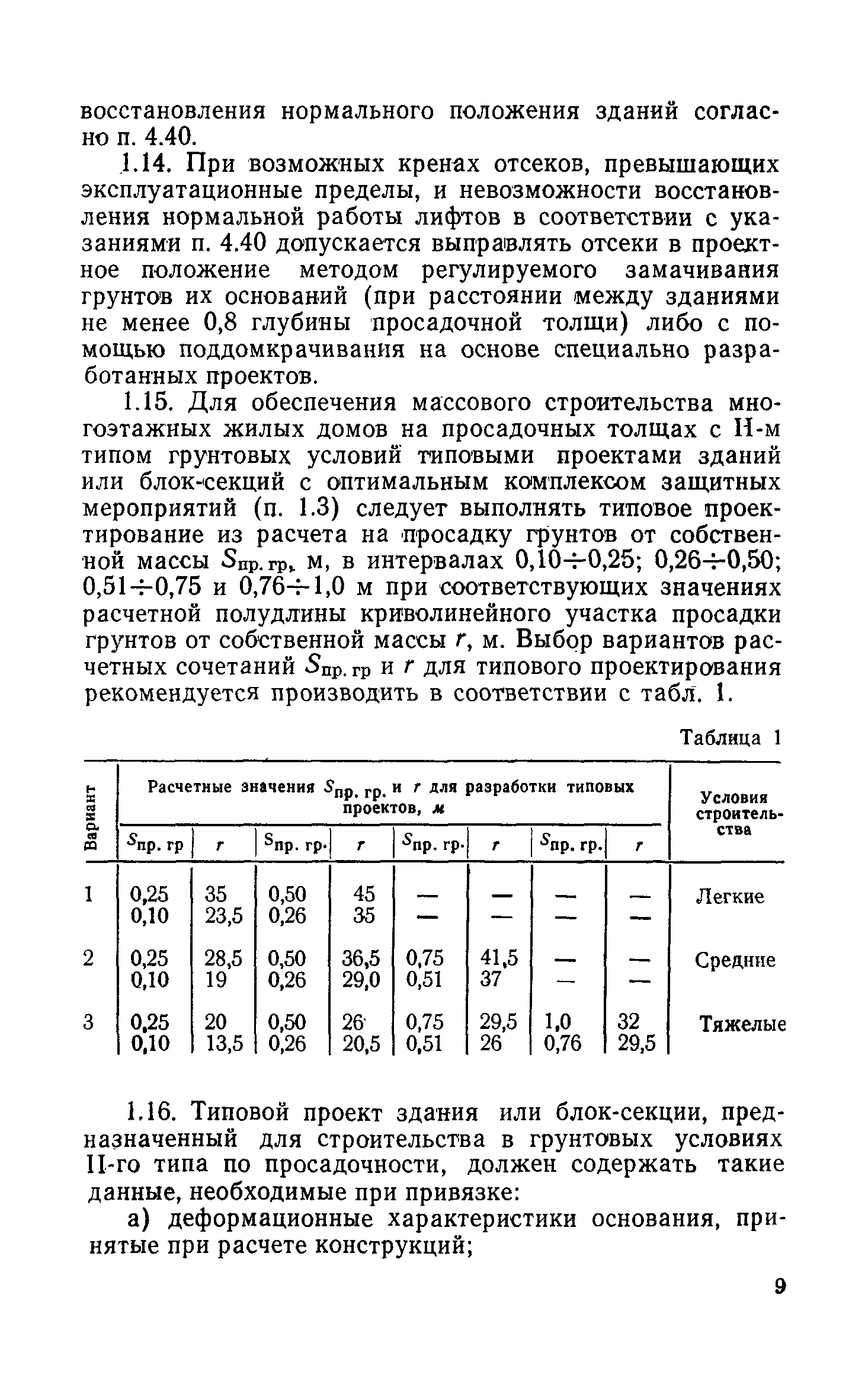 РСН 297-78