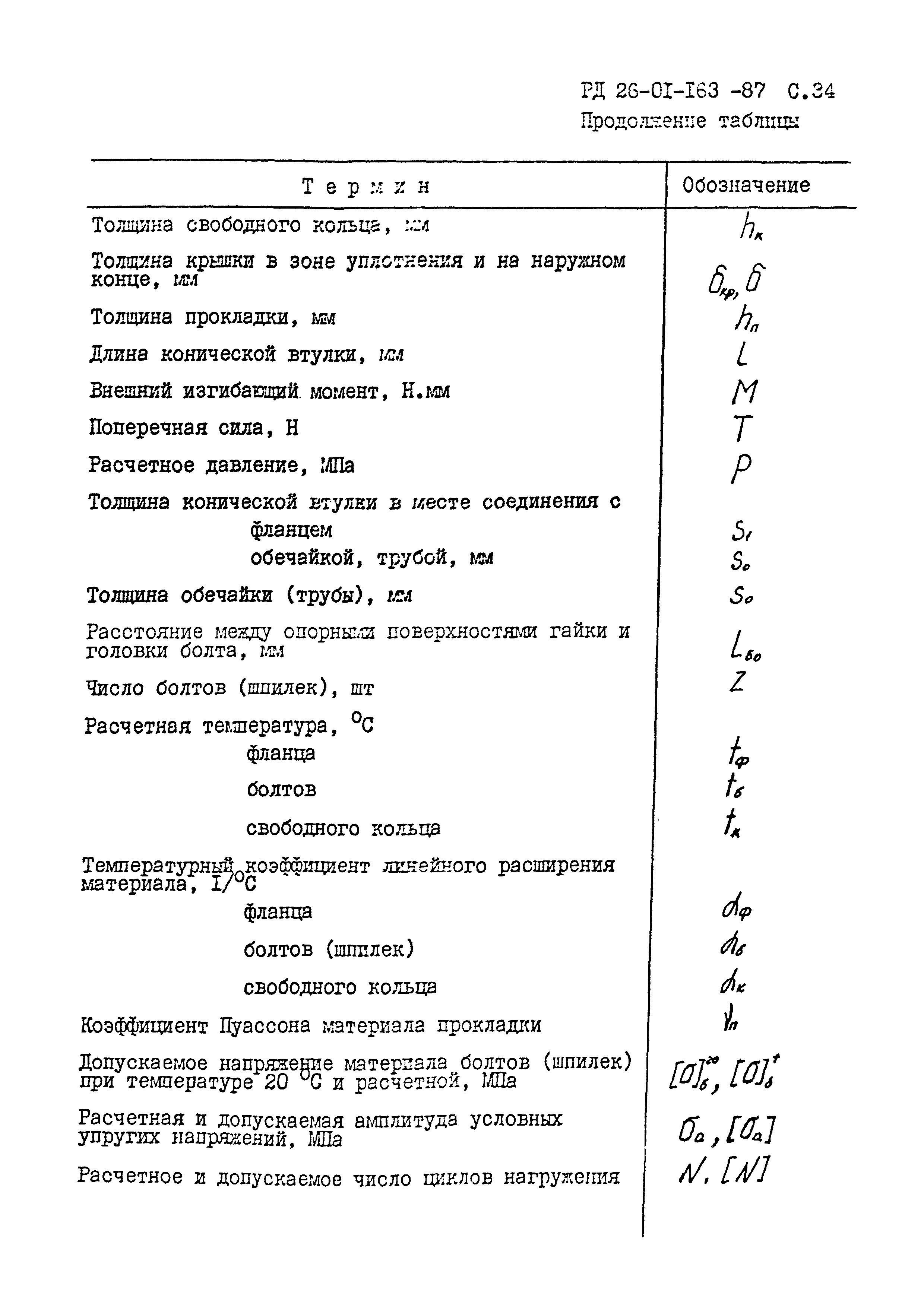 РД 26-01-163-87