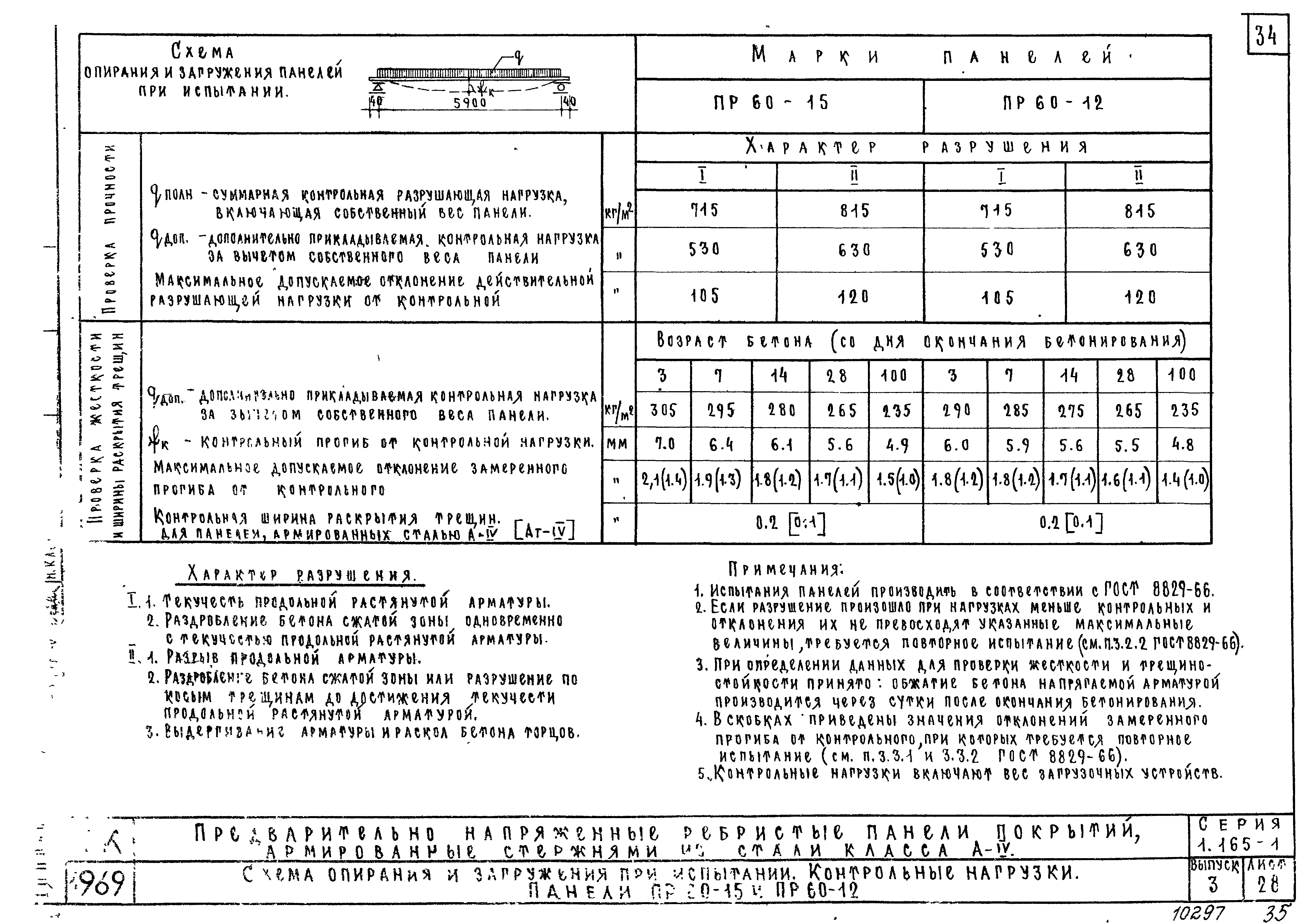 Серия 1.165-1