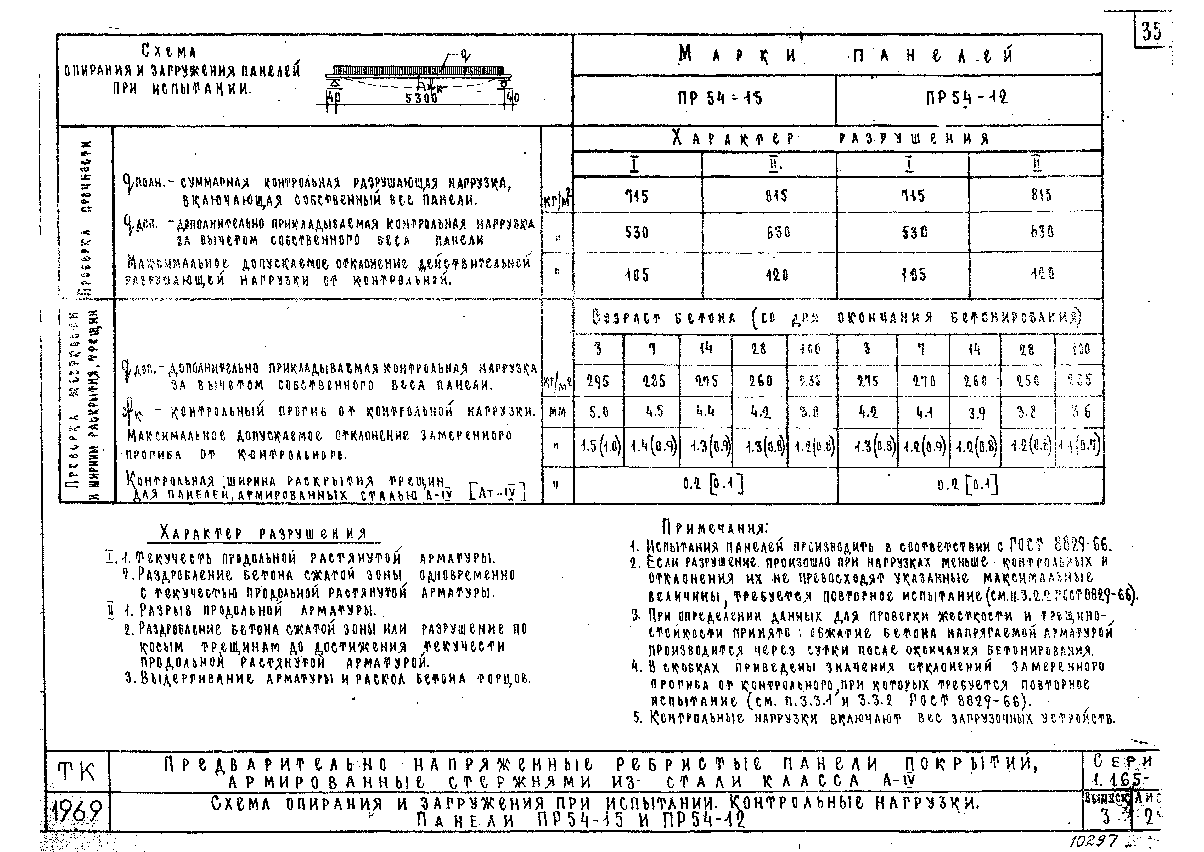 Серия 1.165-1