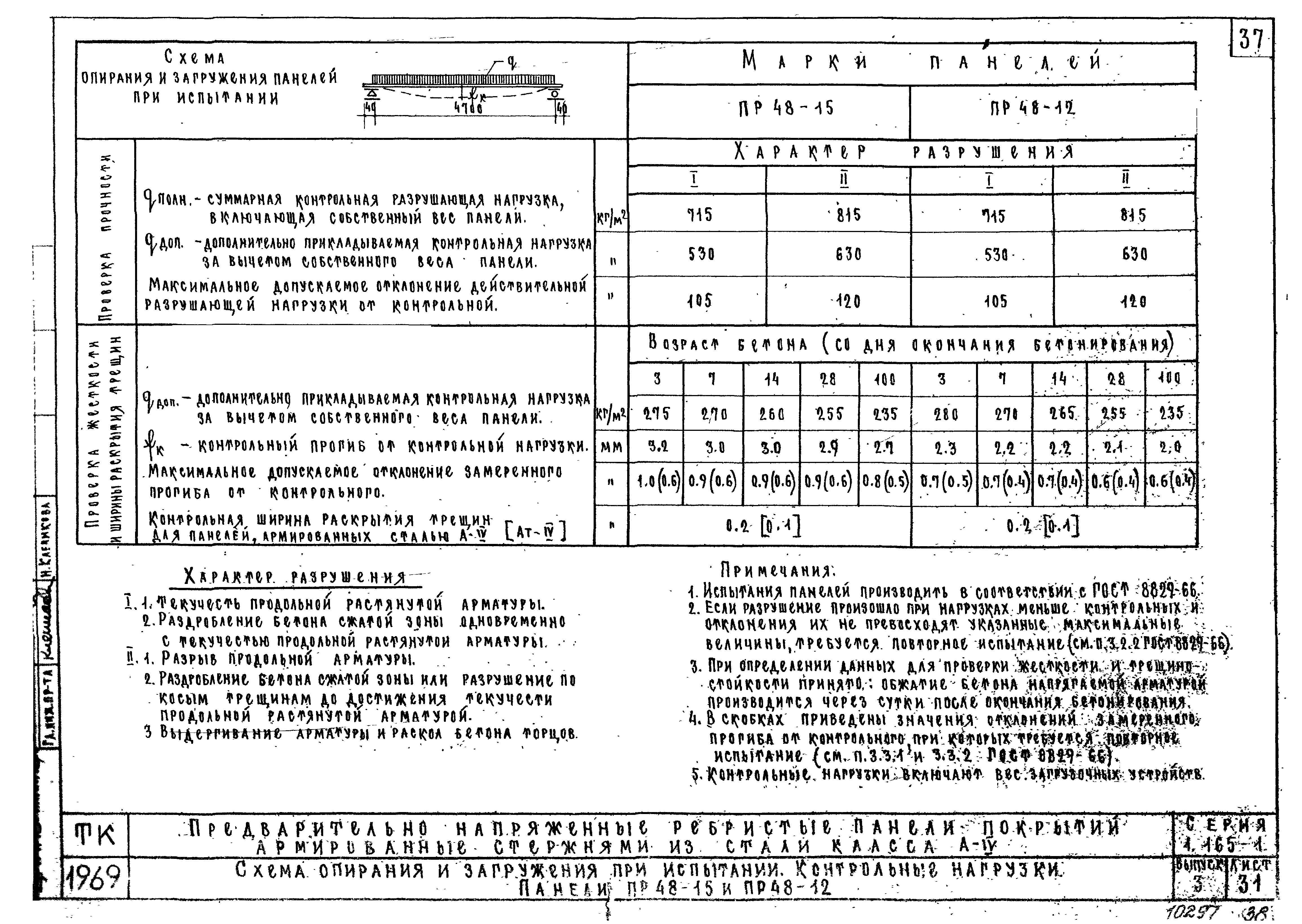 Серия 1.165-1