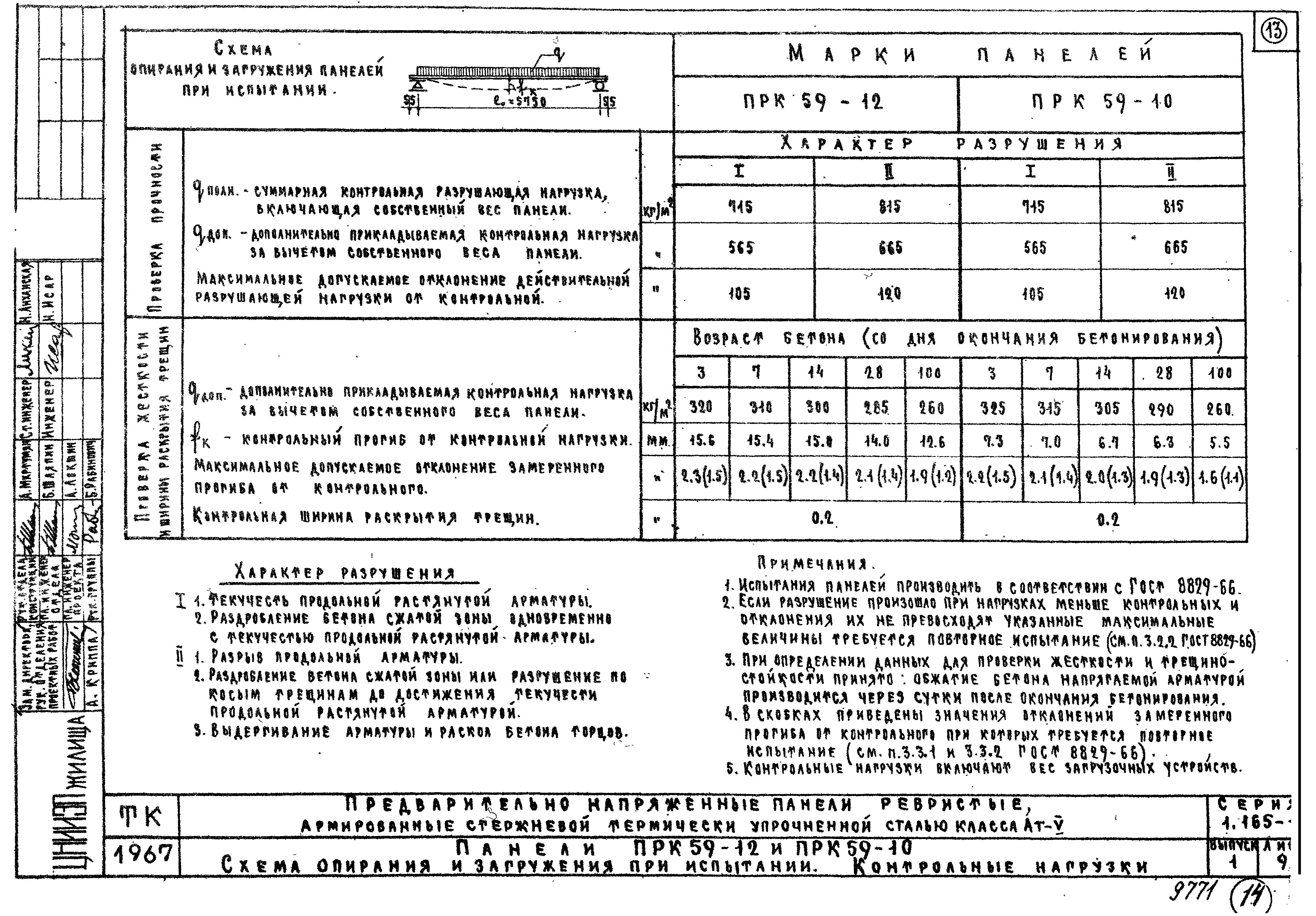 Серия 1.165-1