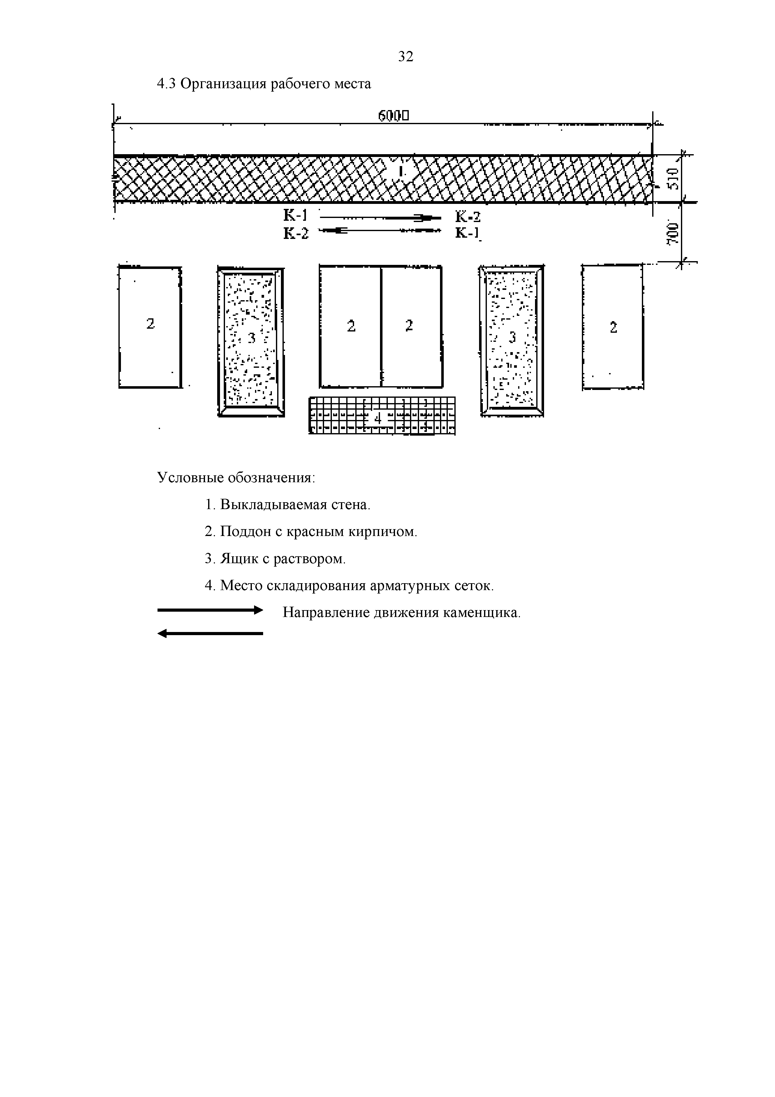 Технологическая карта 7353 ТК