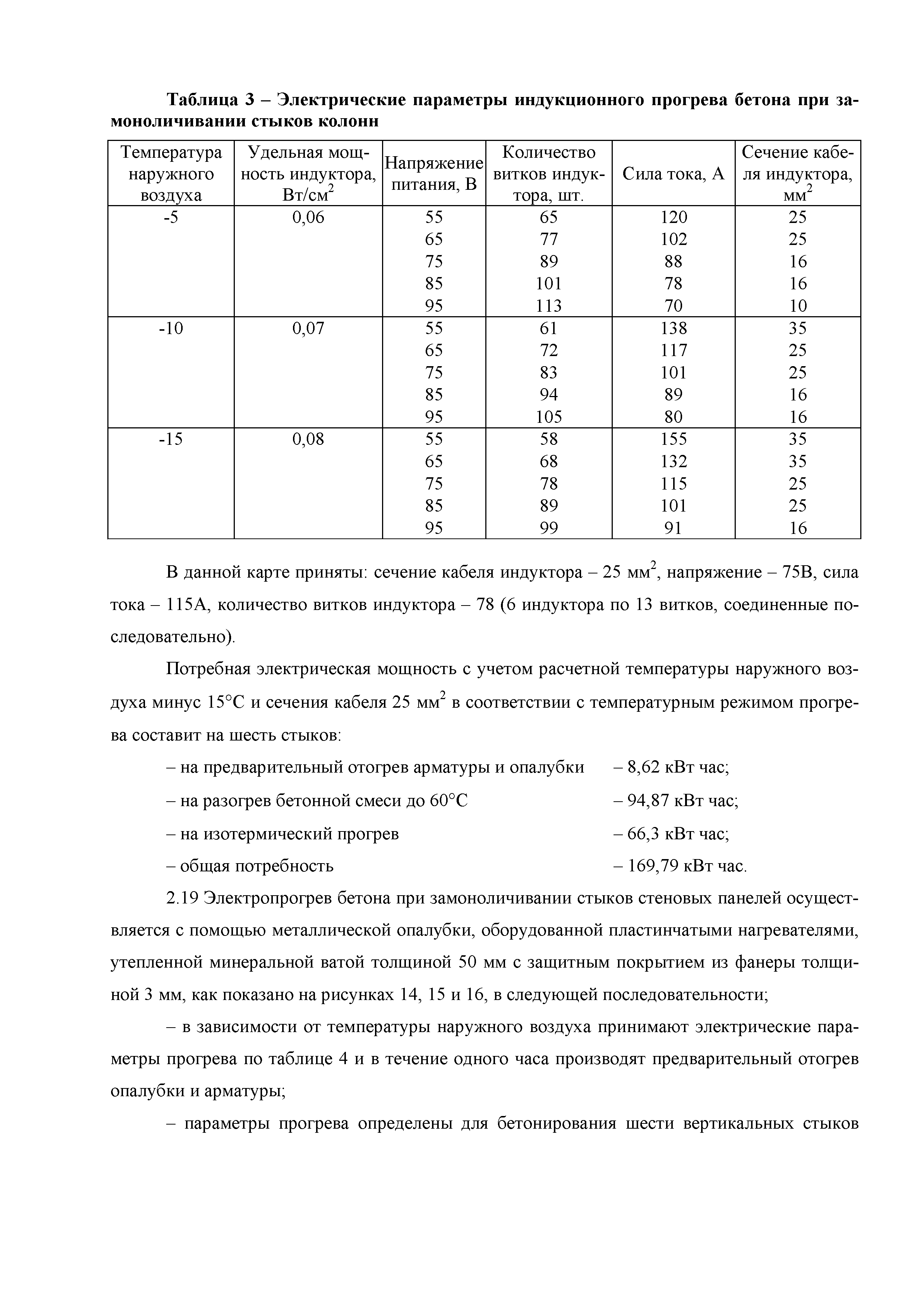 Технологическая карта 11-08 ТК