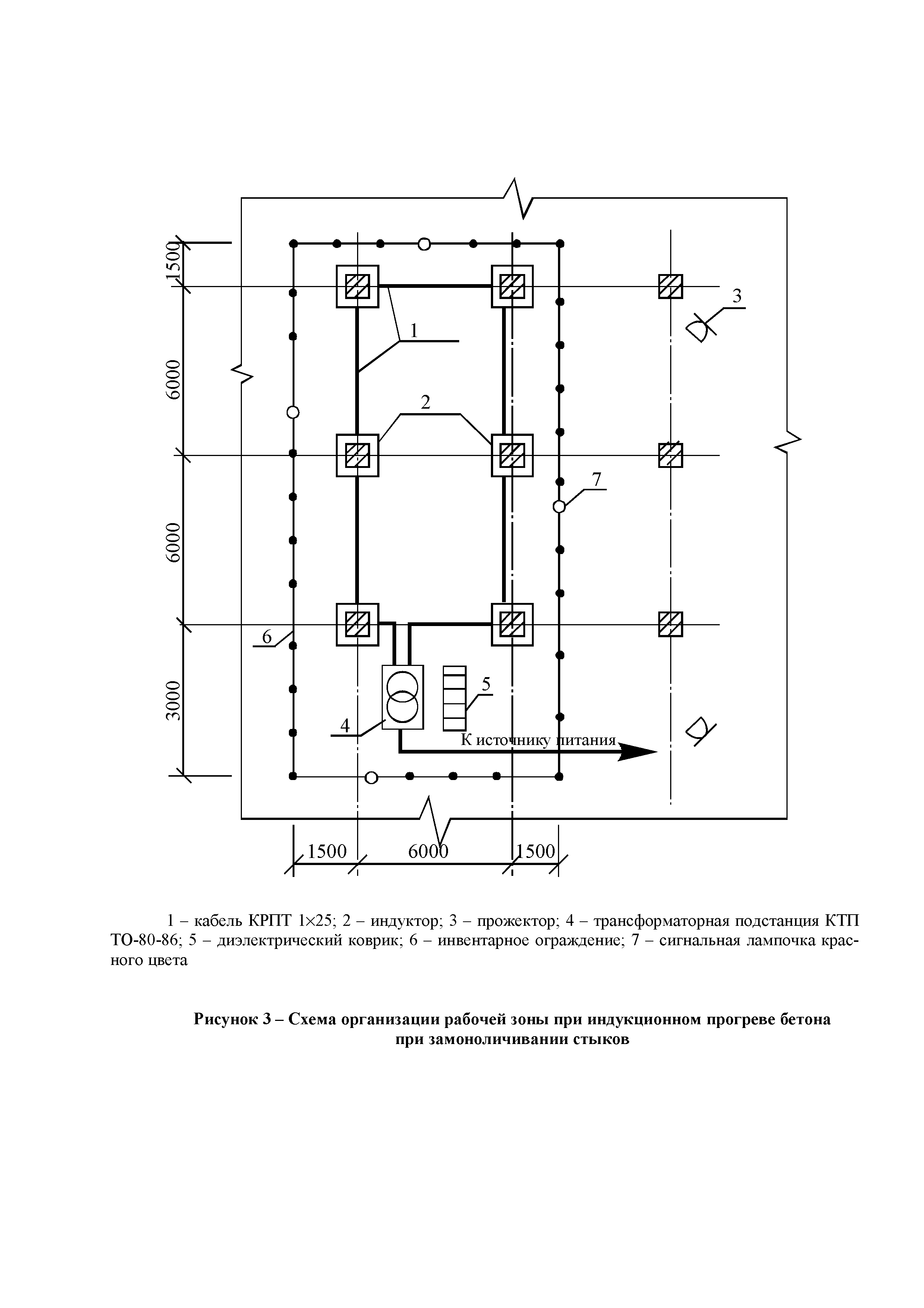 Технологическая карта 11-08 ТК