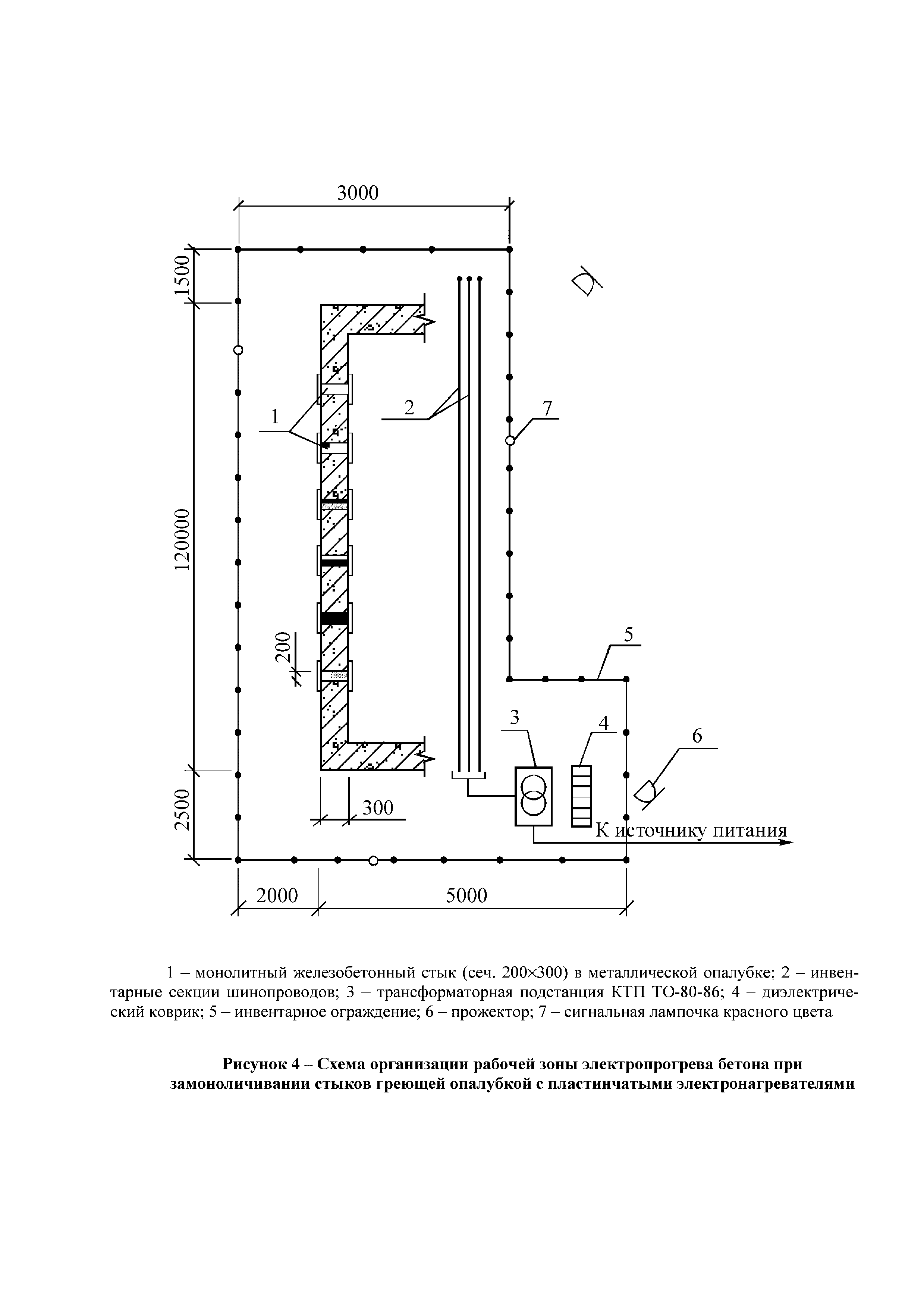 Технологическая карта 11-08 ТК