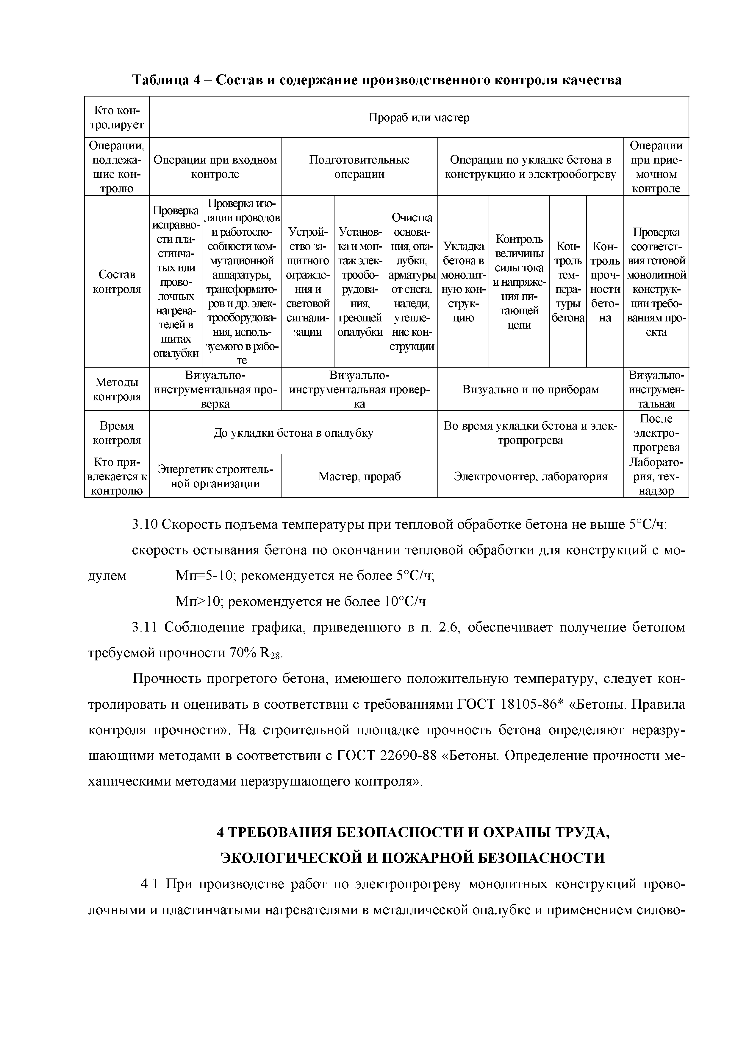 Технологическая карта 12-08 ТК