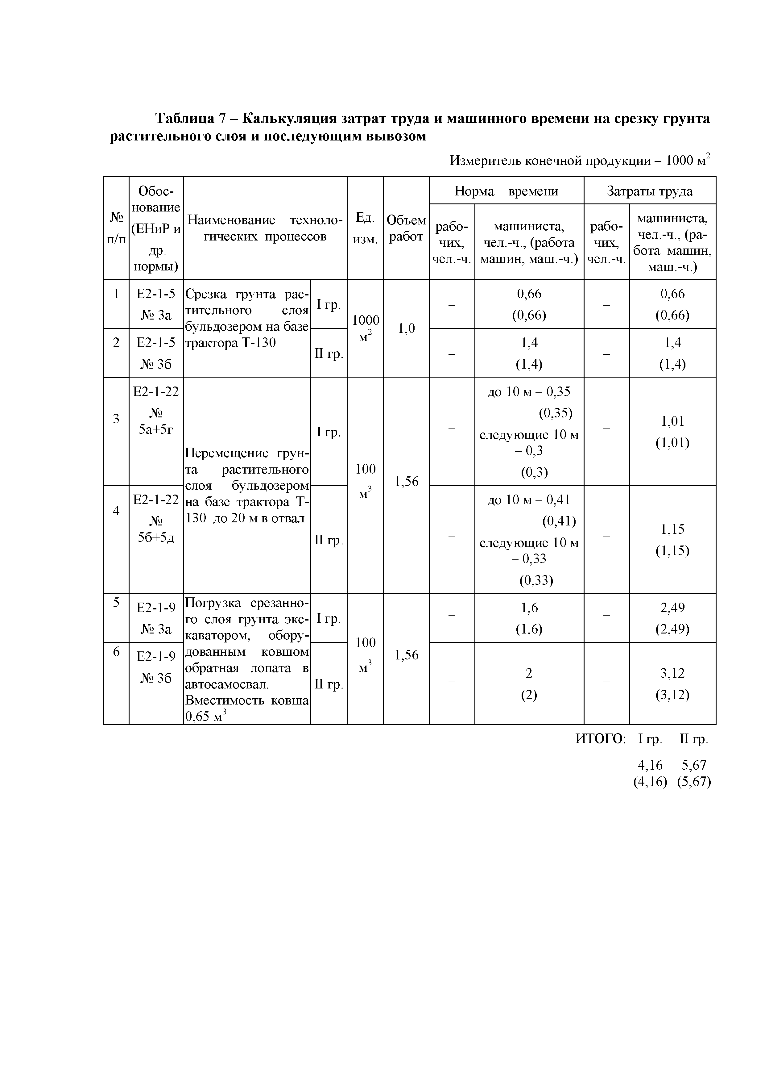 Технологическая карта 70-08ТК