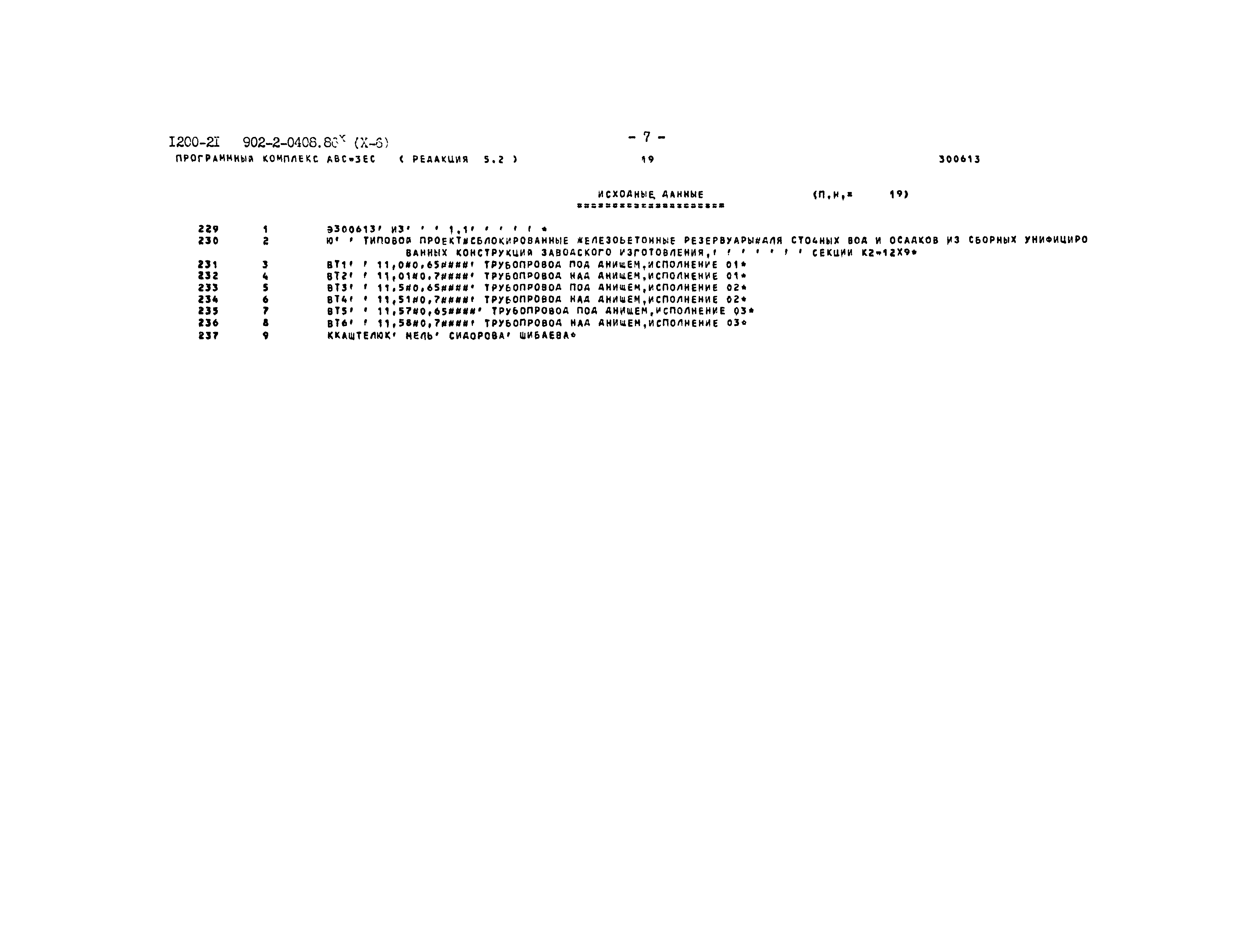 Типовые проектные решения 902-2-0408.86