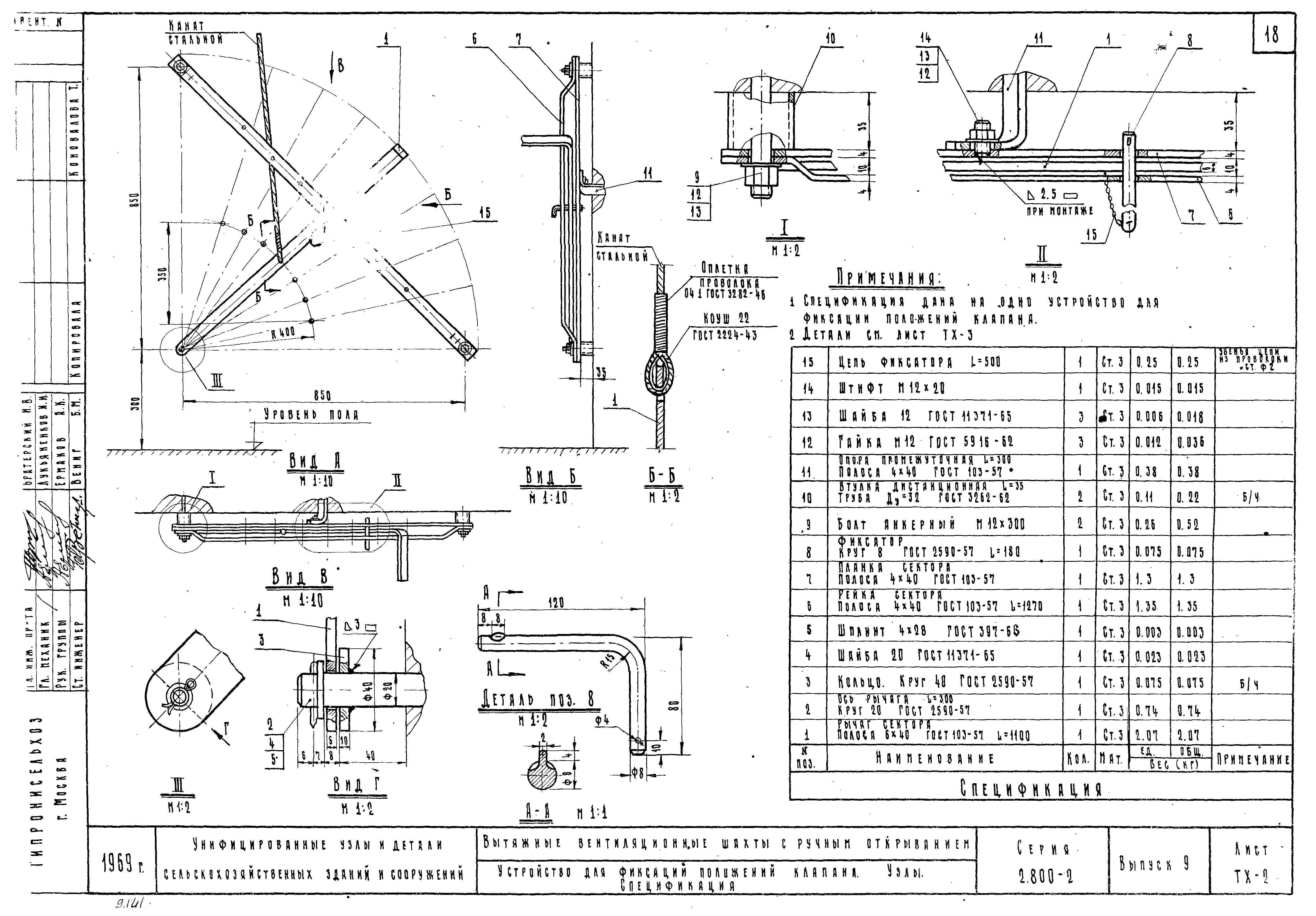 Серия 2.800-2