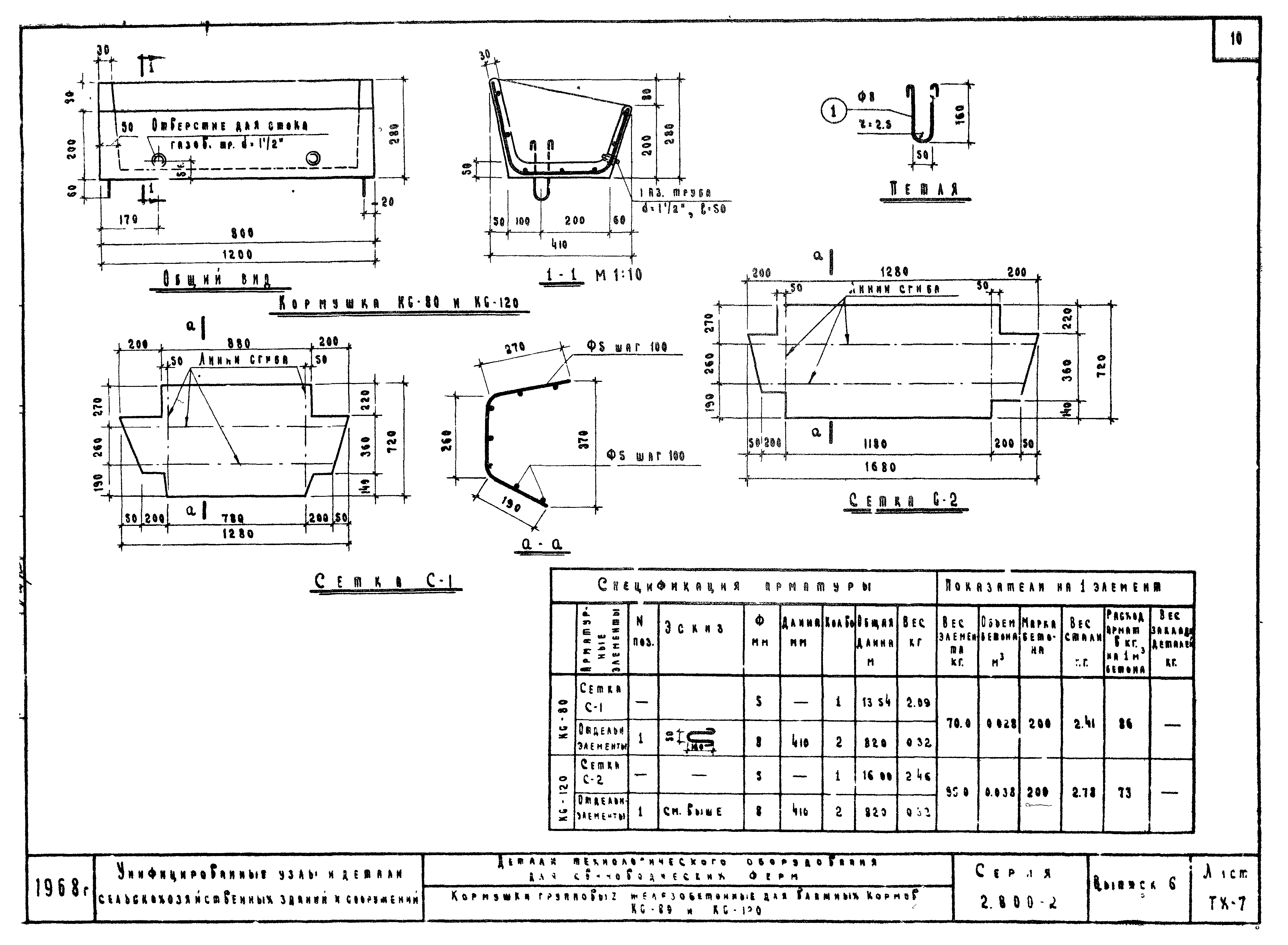 Серия 2.800-2