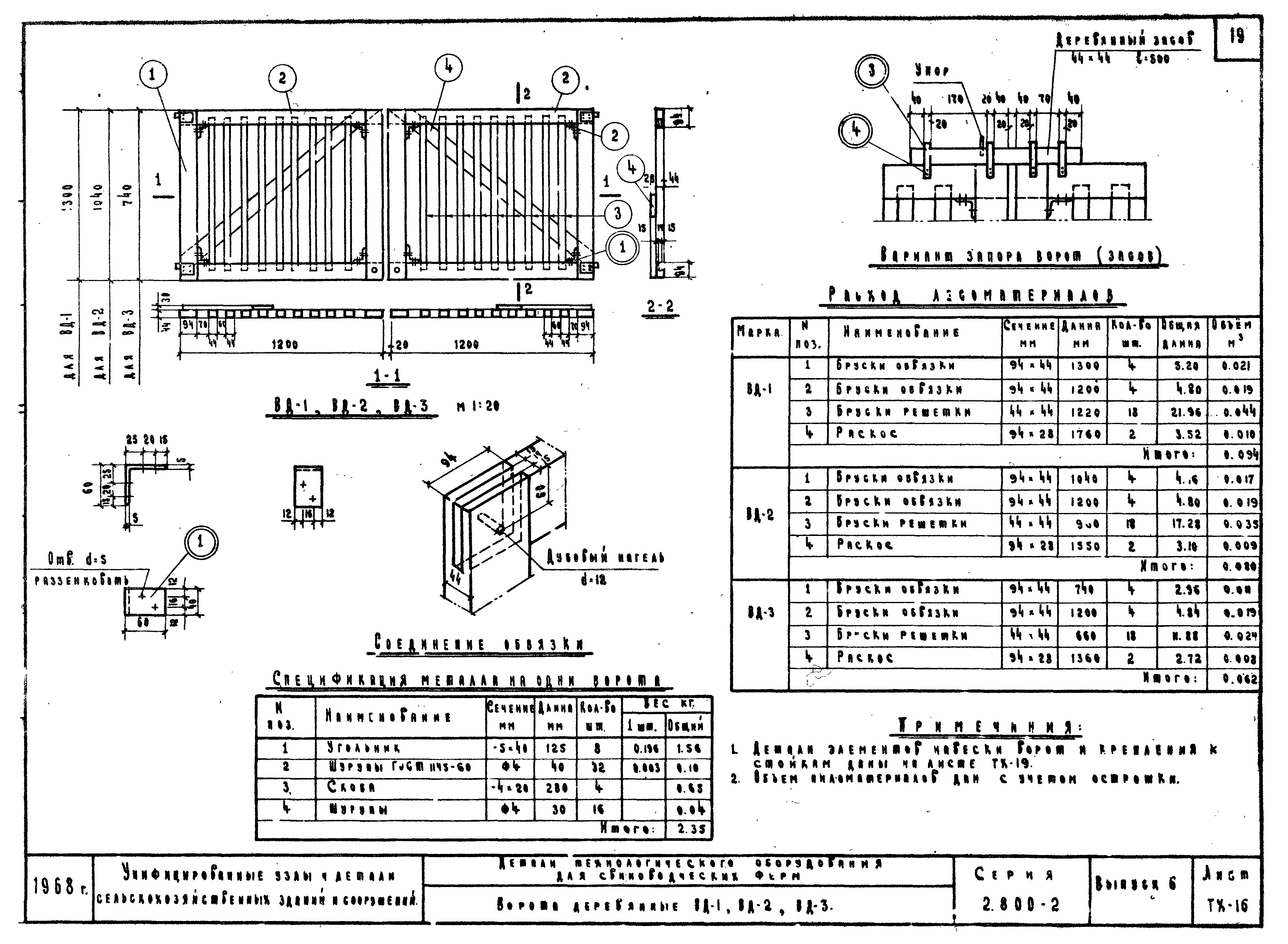 Серия 2.800-2