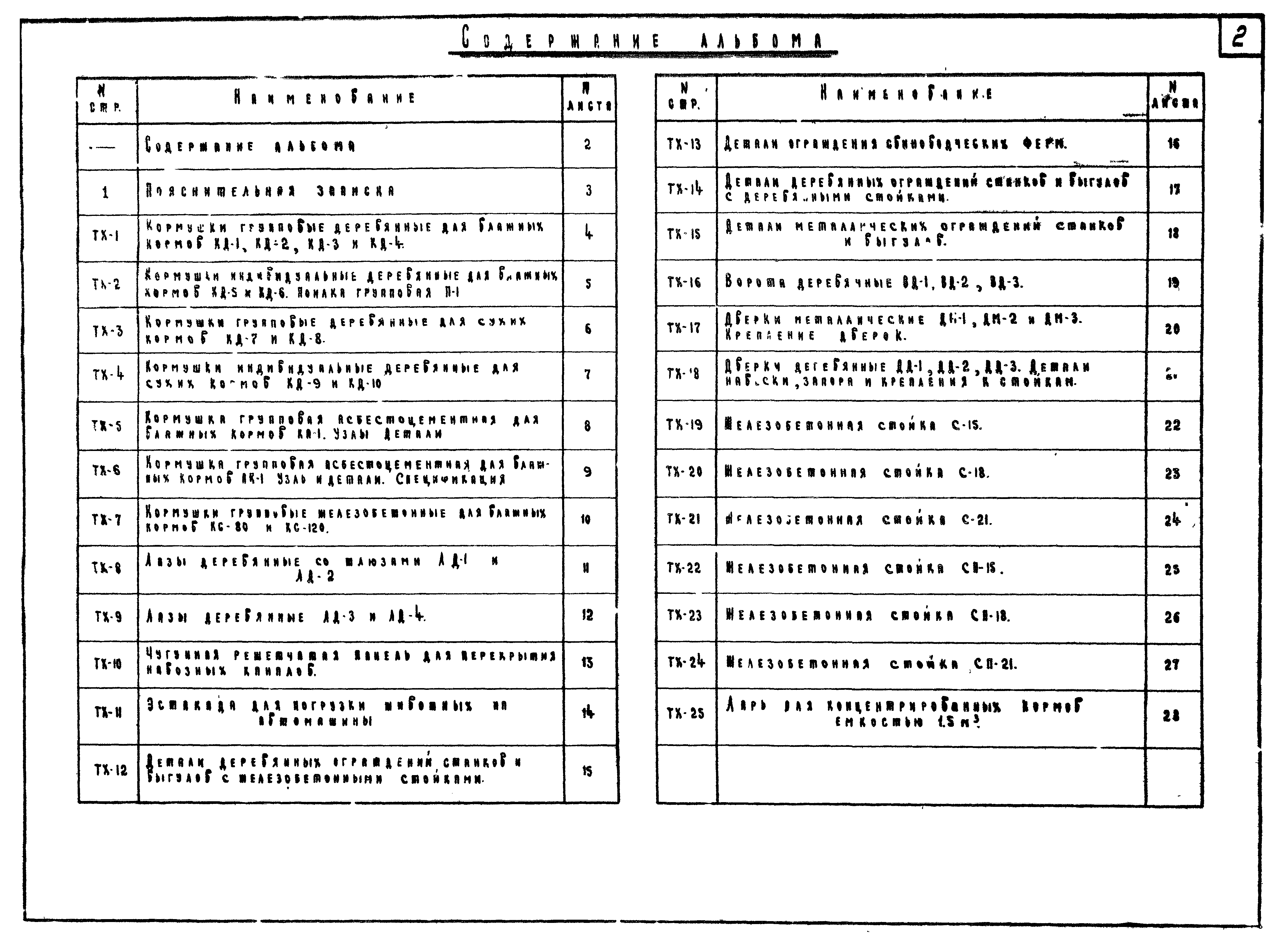 Серия 2.800-2