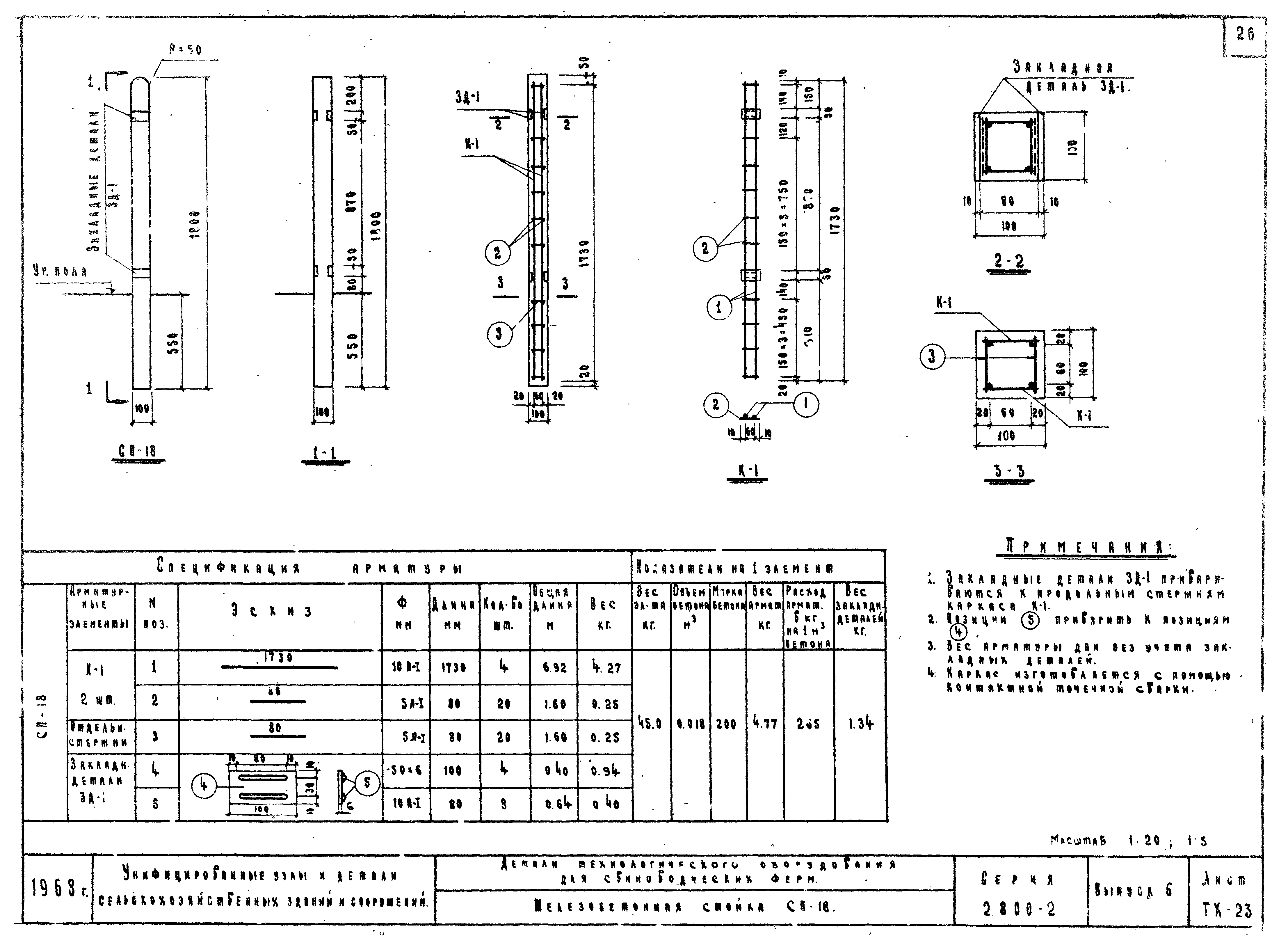 Серия 2.800-2