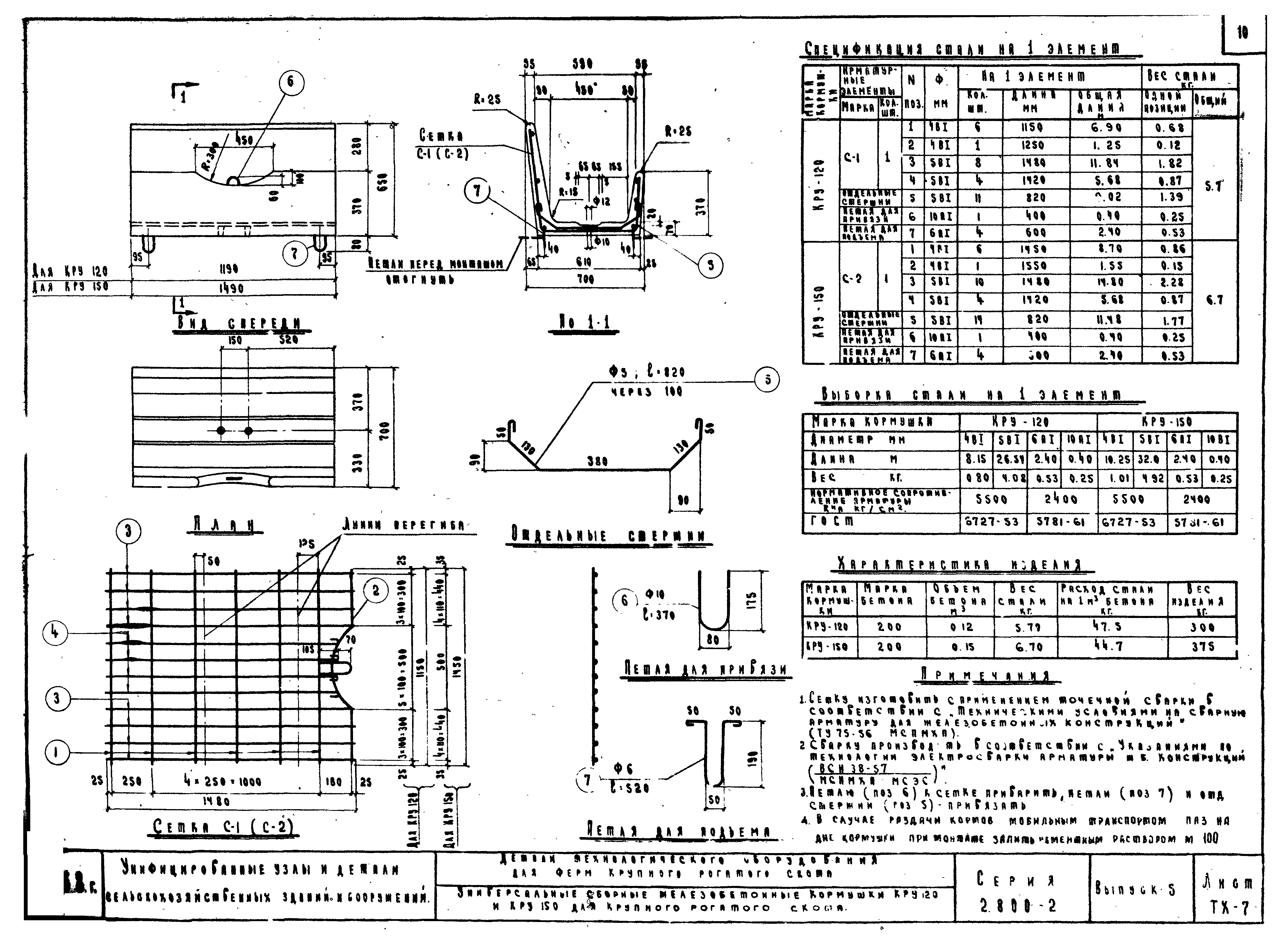 Серия 2.800-2