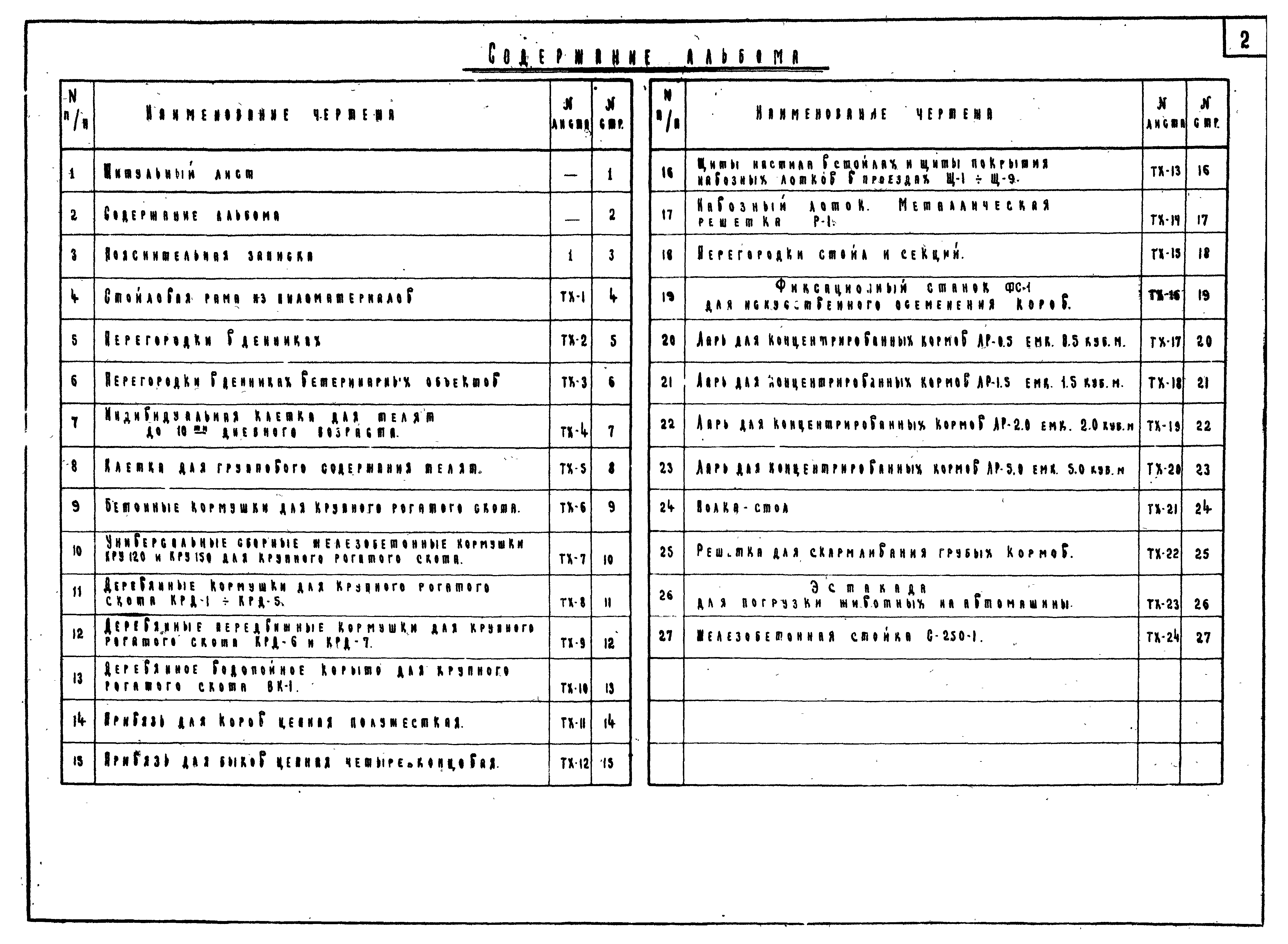 Серия 2.800-2