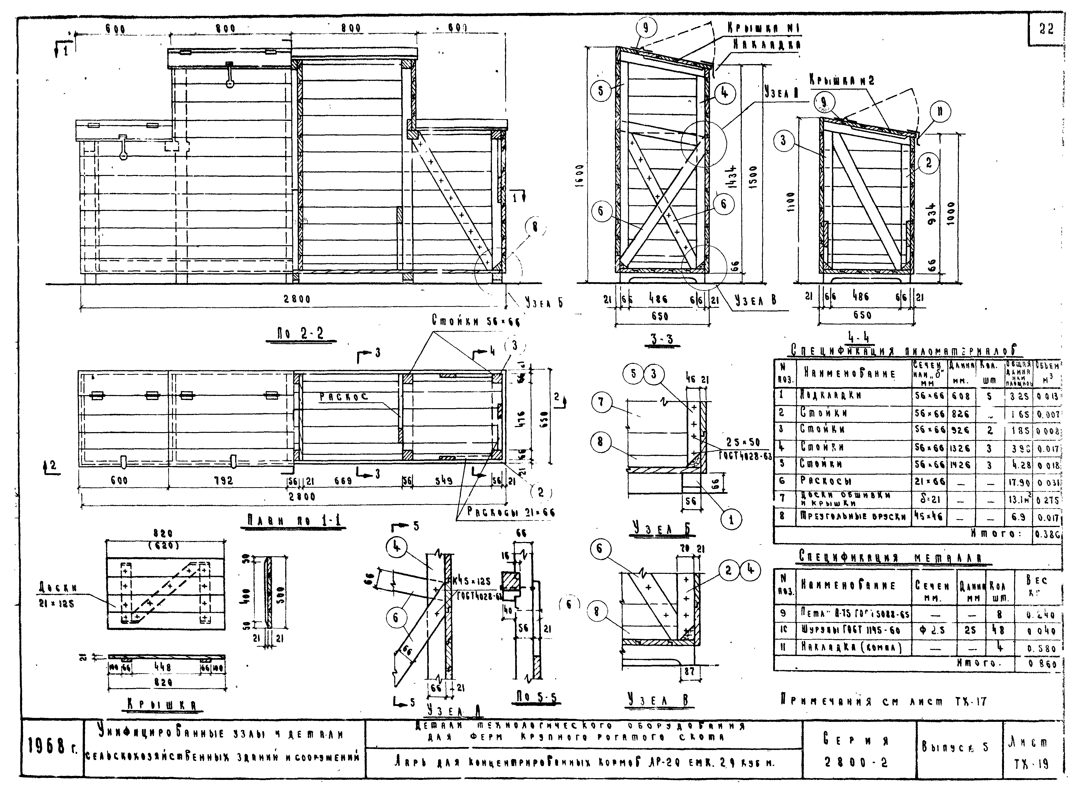 Серия 2.800-2