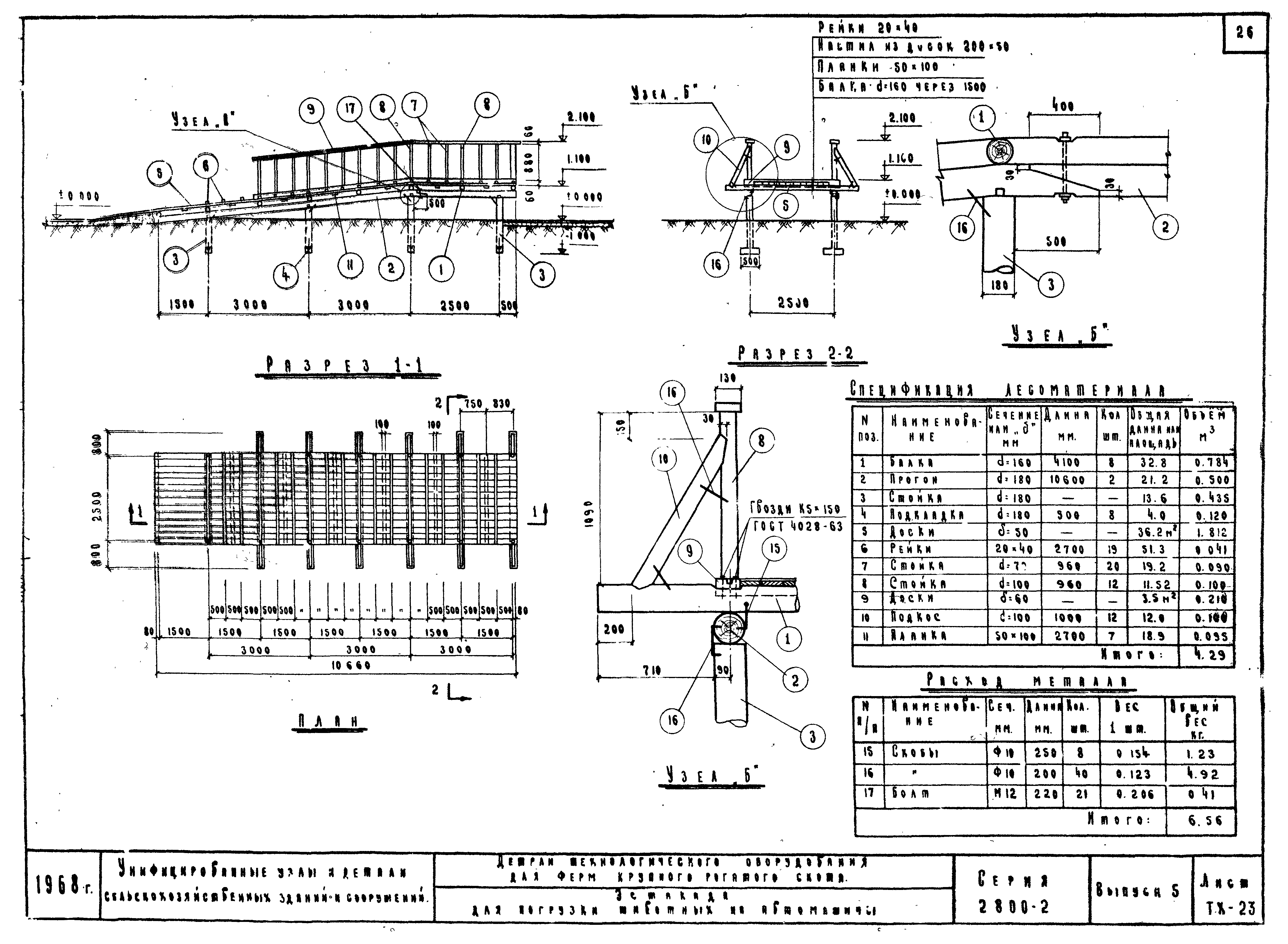 Серия 2.800-2