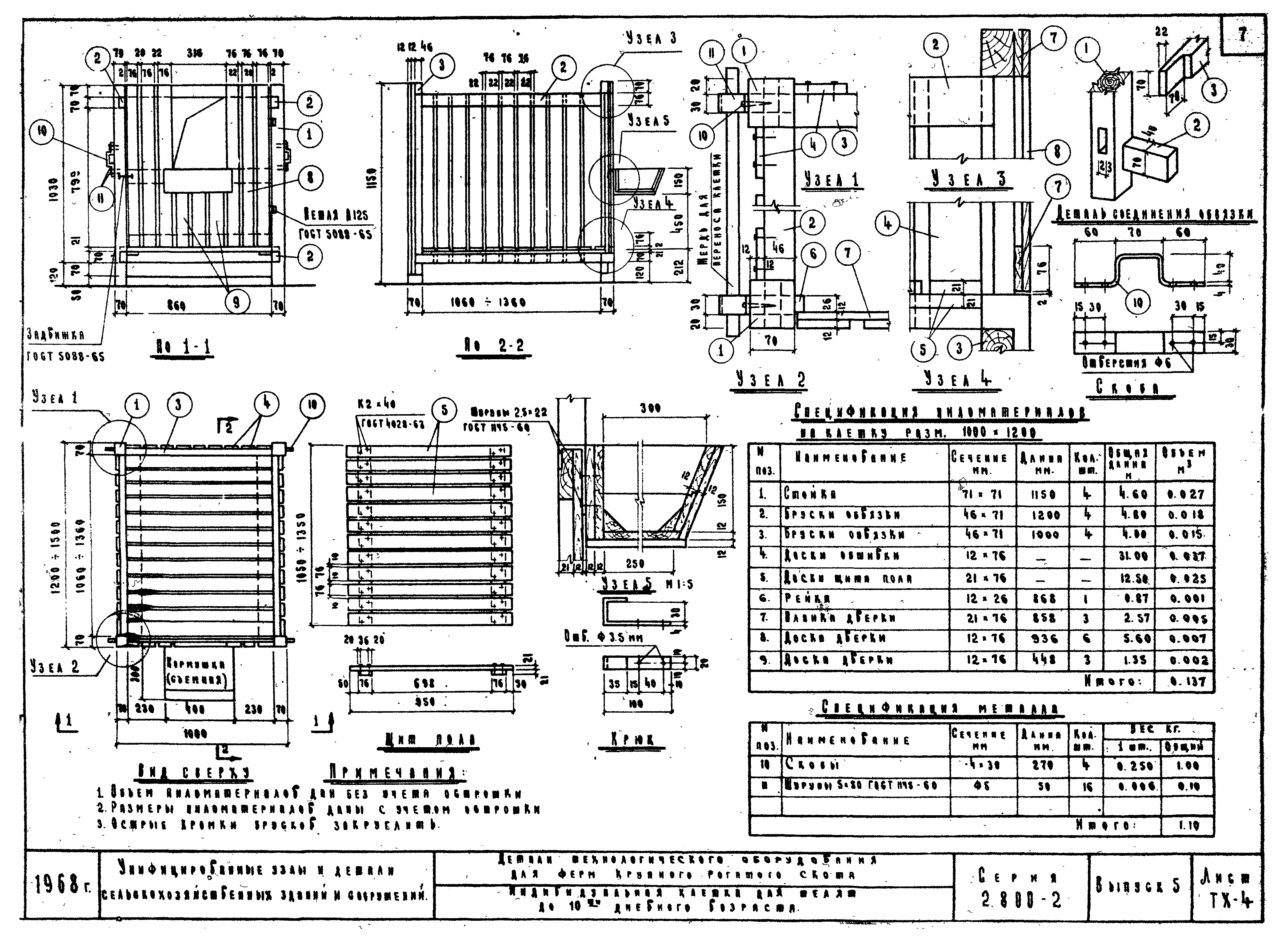 Серия 2.800-2