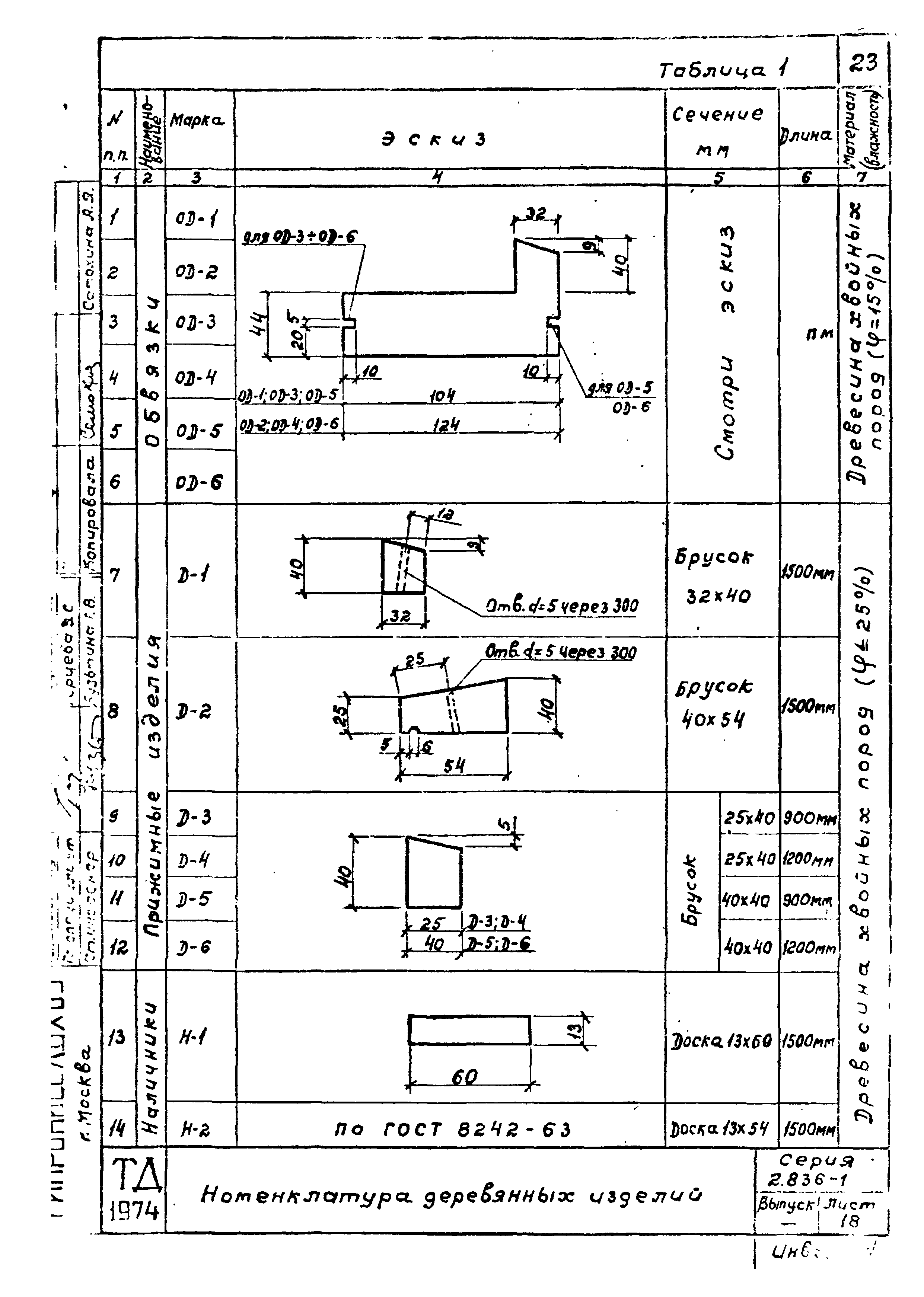 Серия 2.836-1