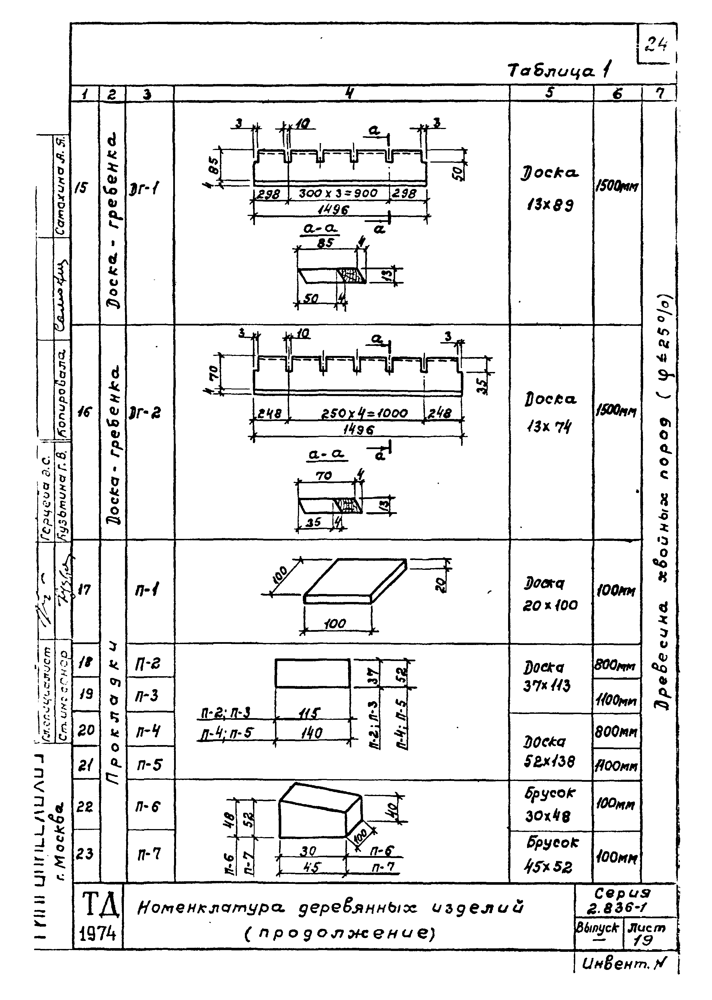 Серия 2.836-1