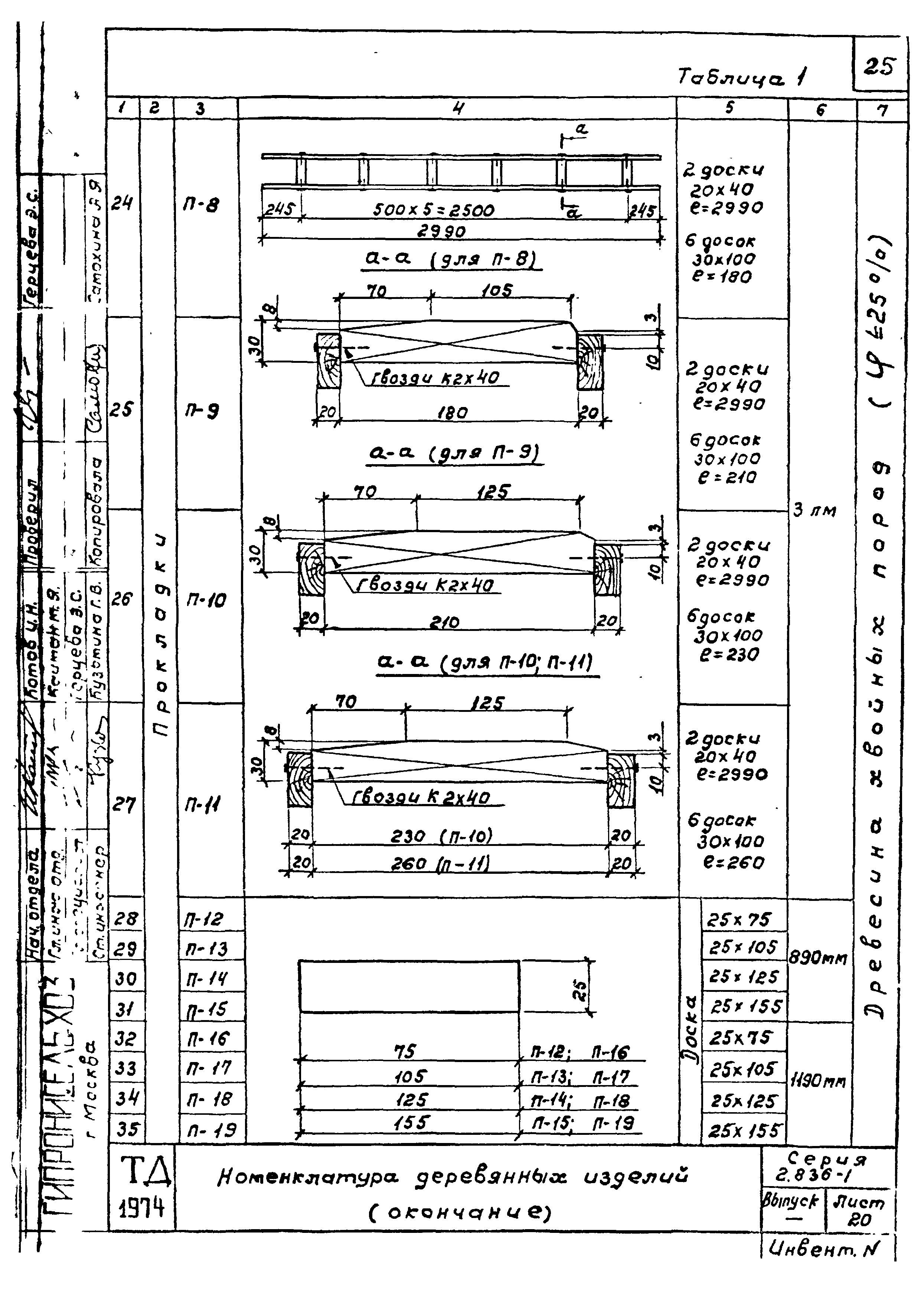 Серия 2.836-1