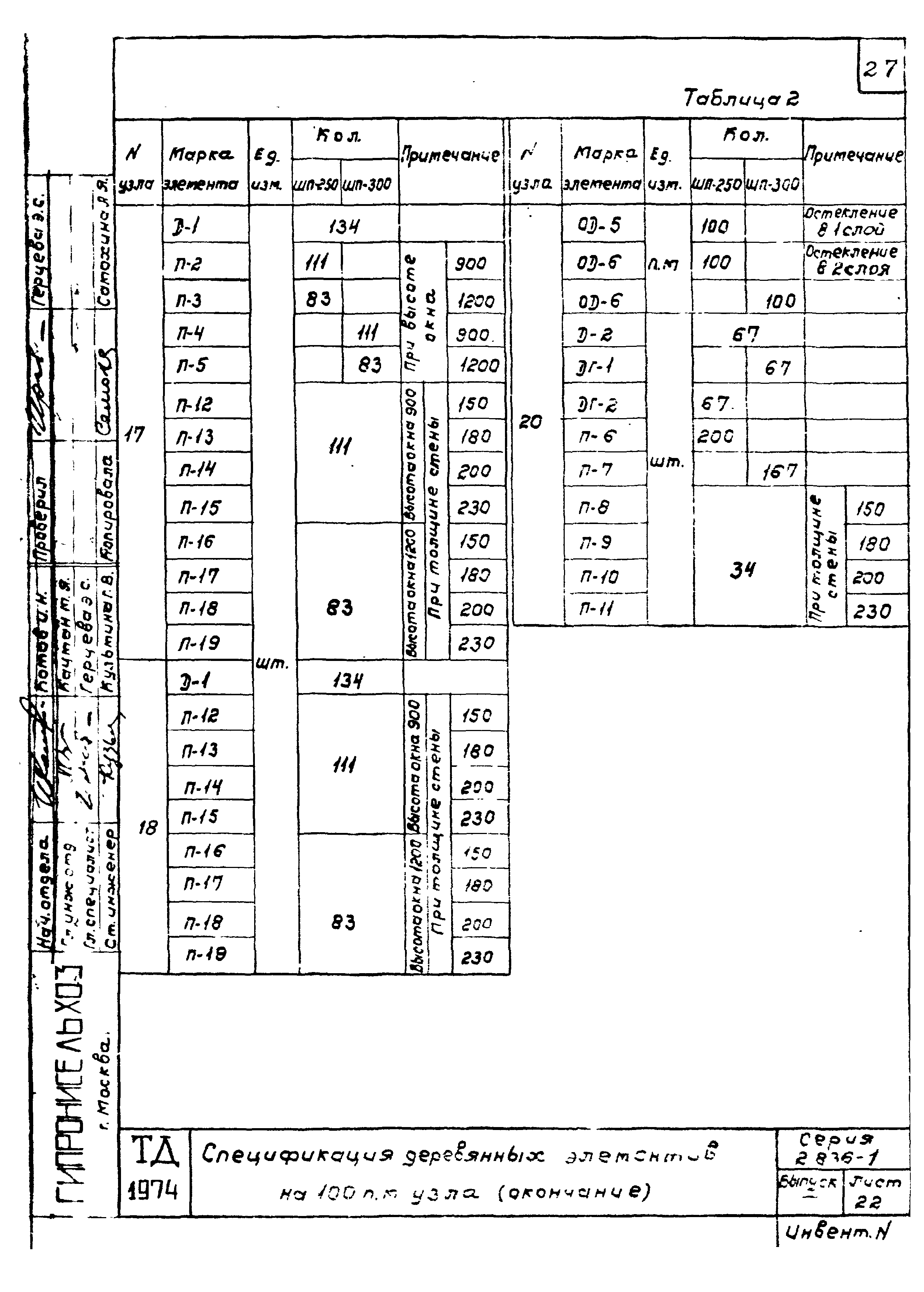 Серия 2.836-1