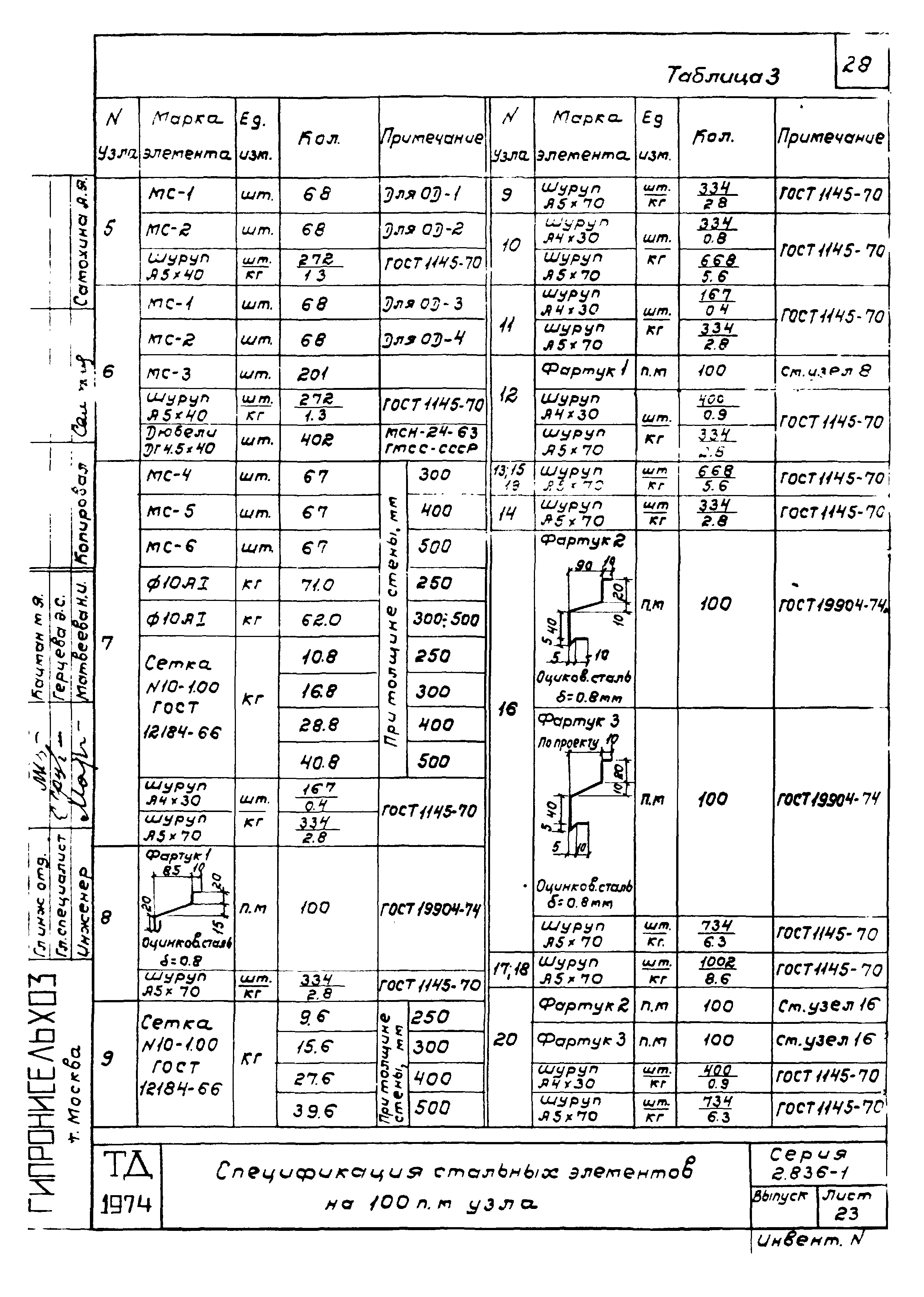 Серия 2.836-1