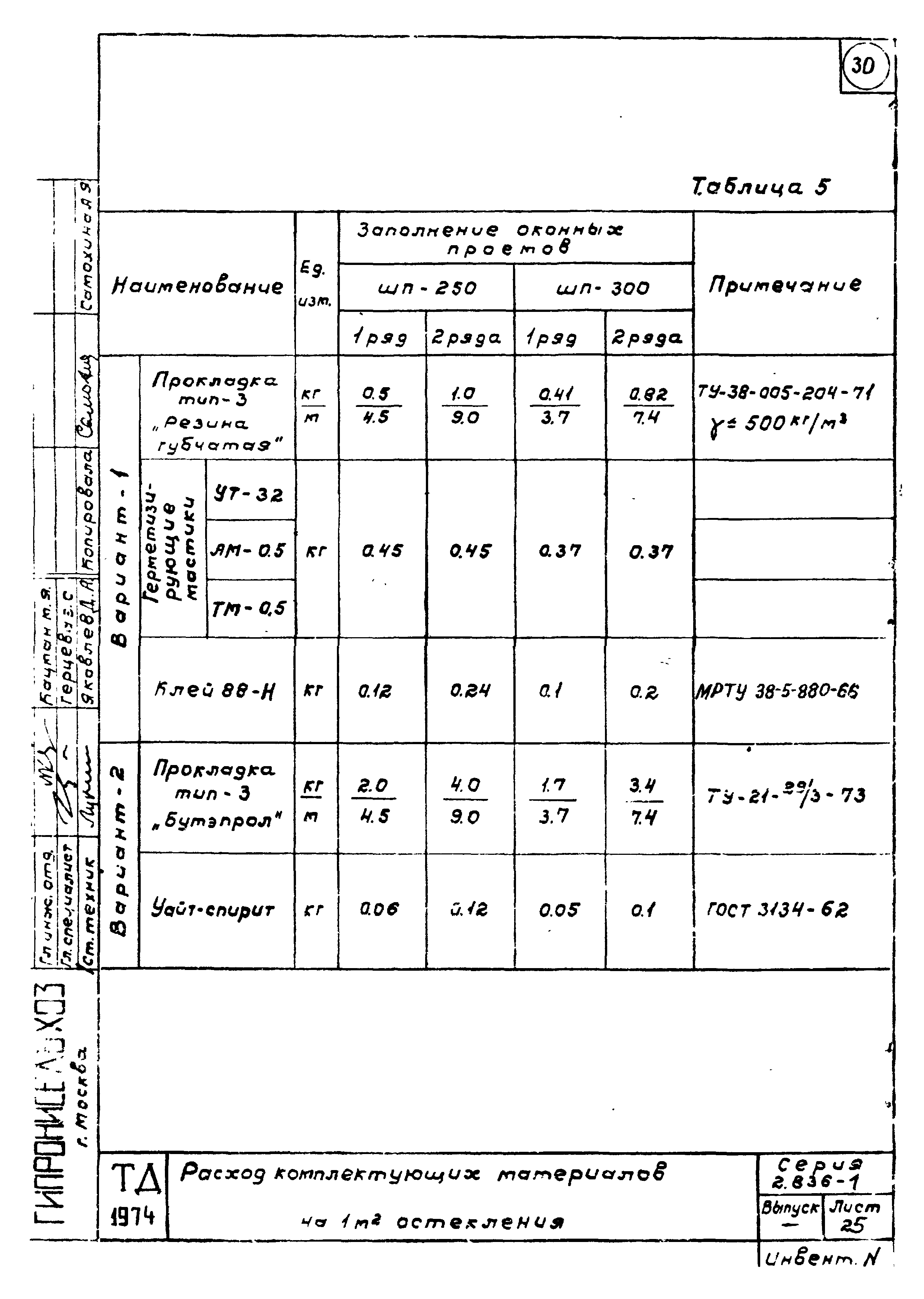 Серия 2.836-1