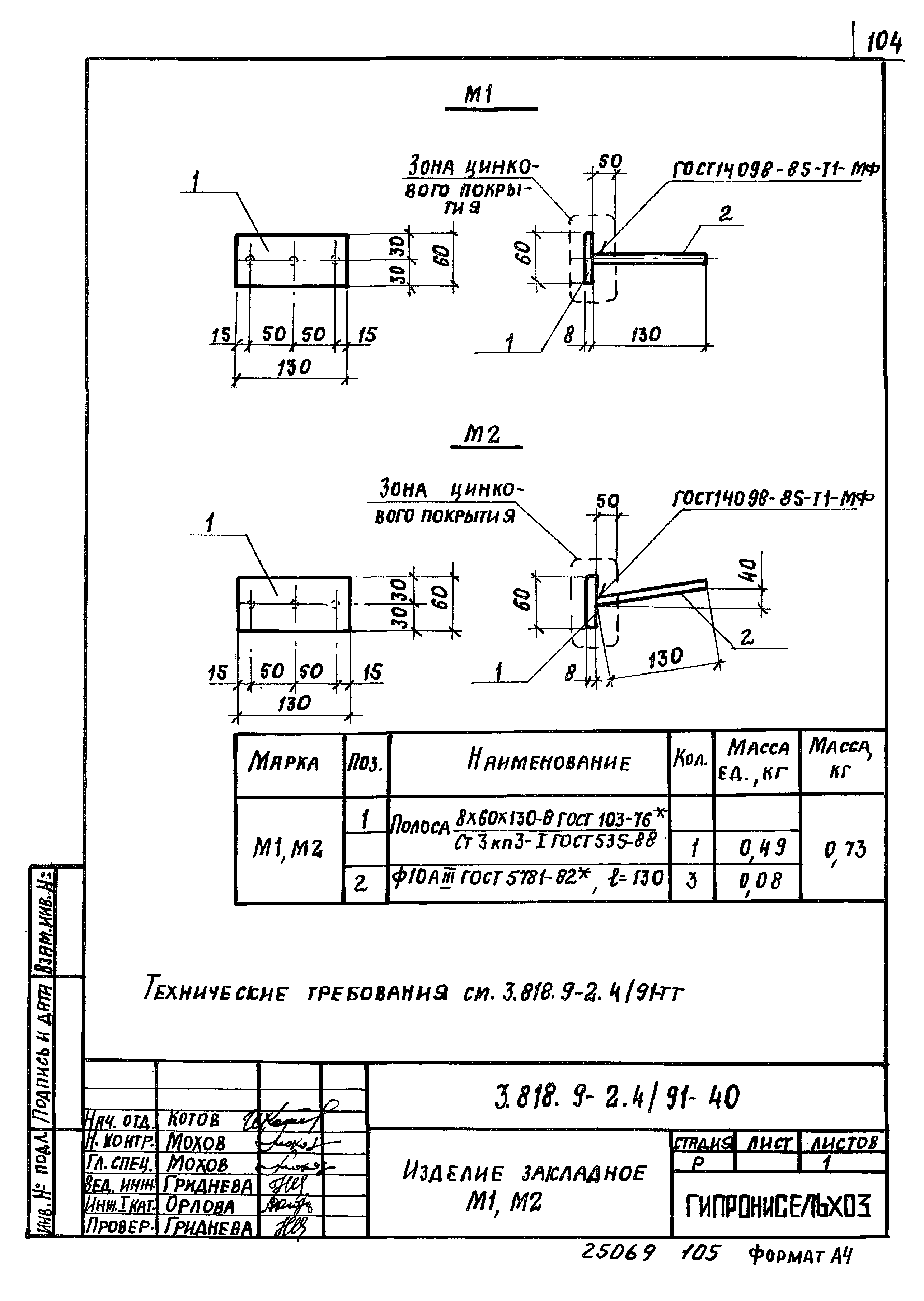 Серия 3.818.9-2