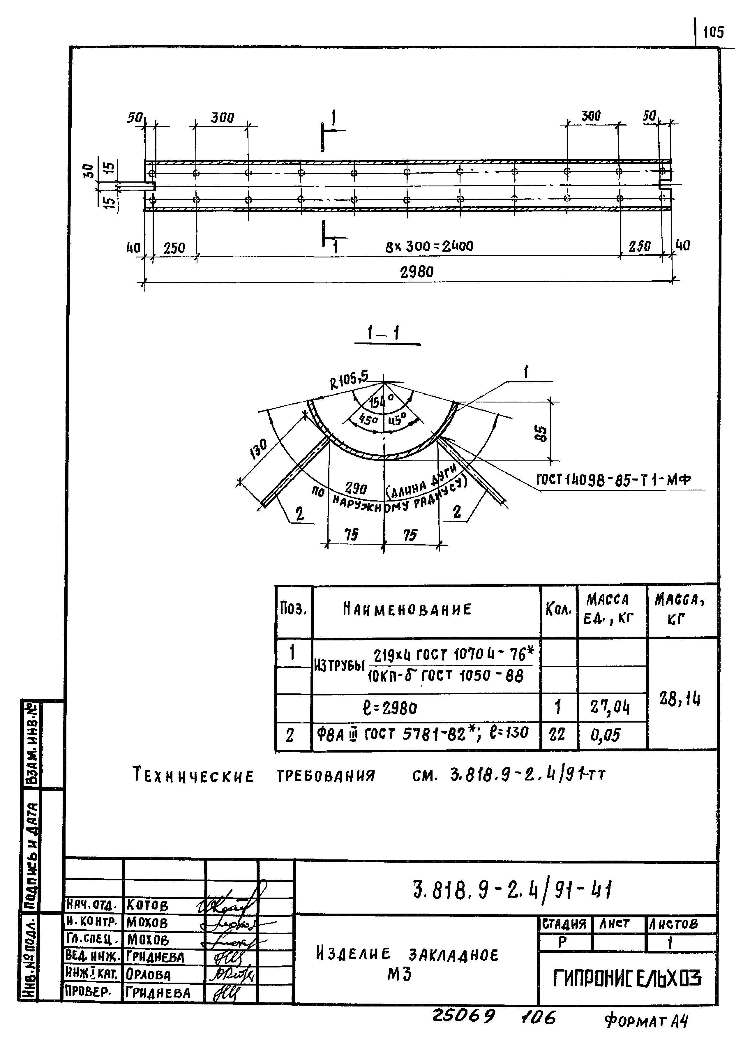 Серия 3.818.9-2