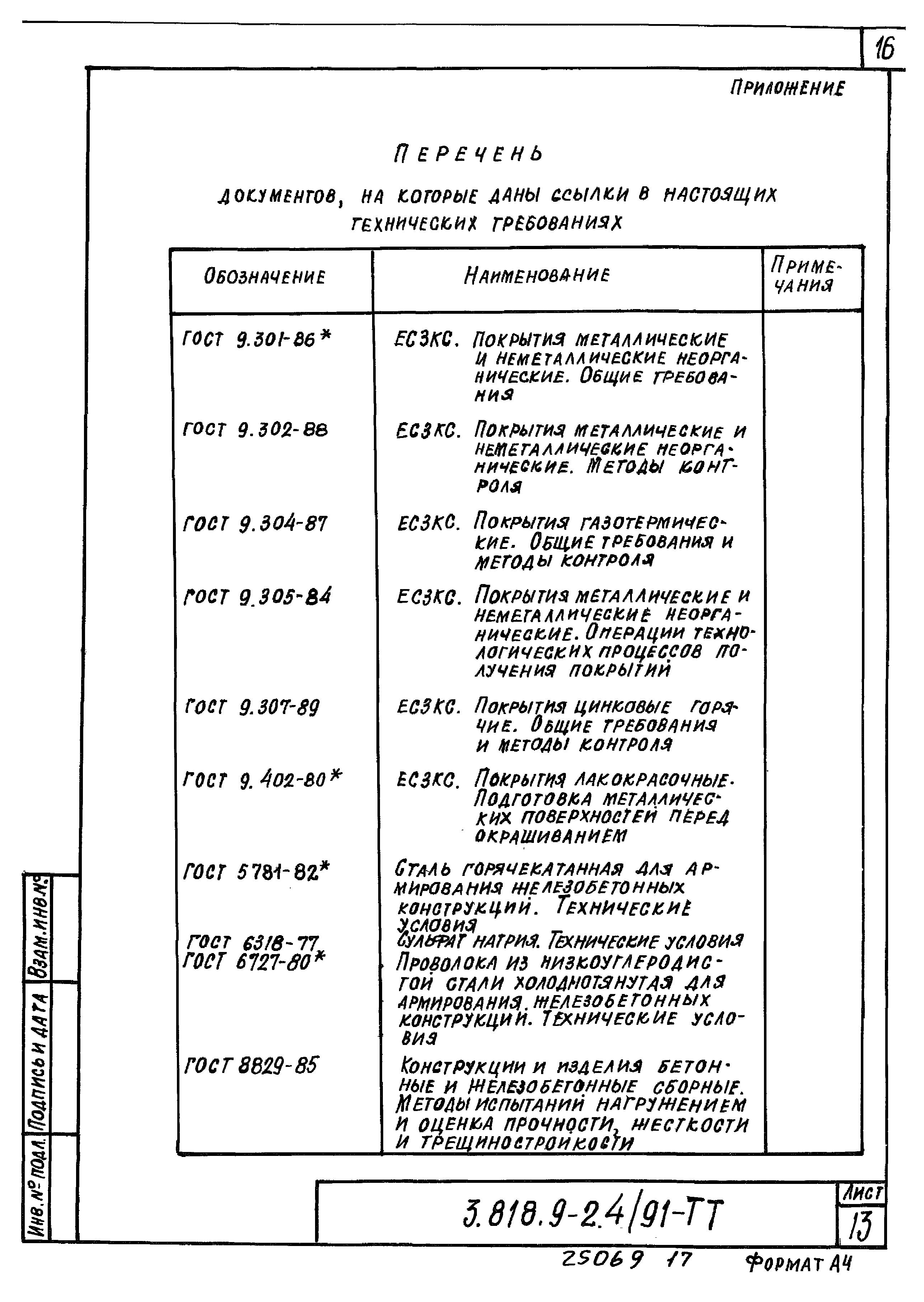 Серия 3.818.9-2