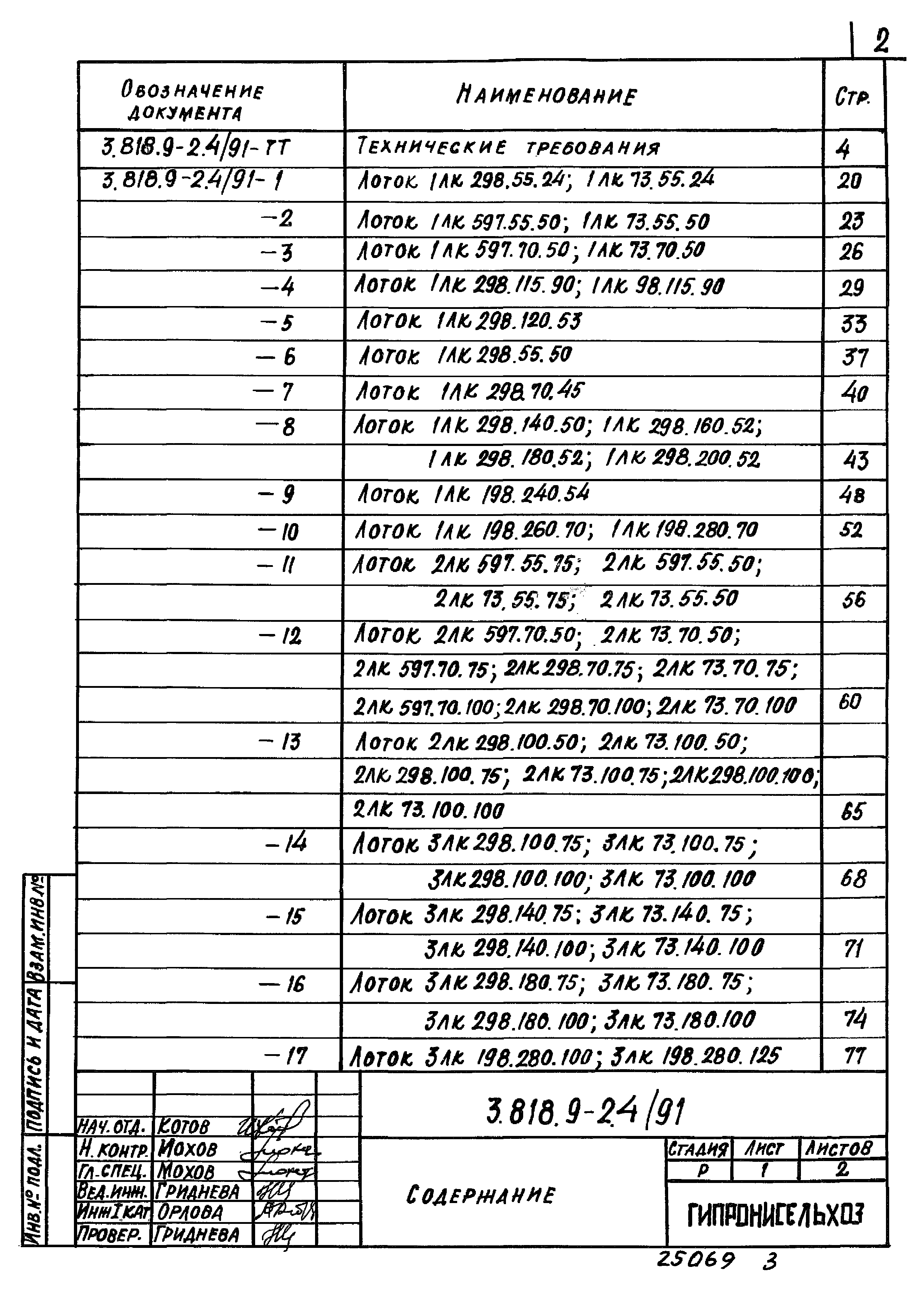 Серия 3.818.9-2