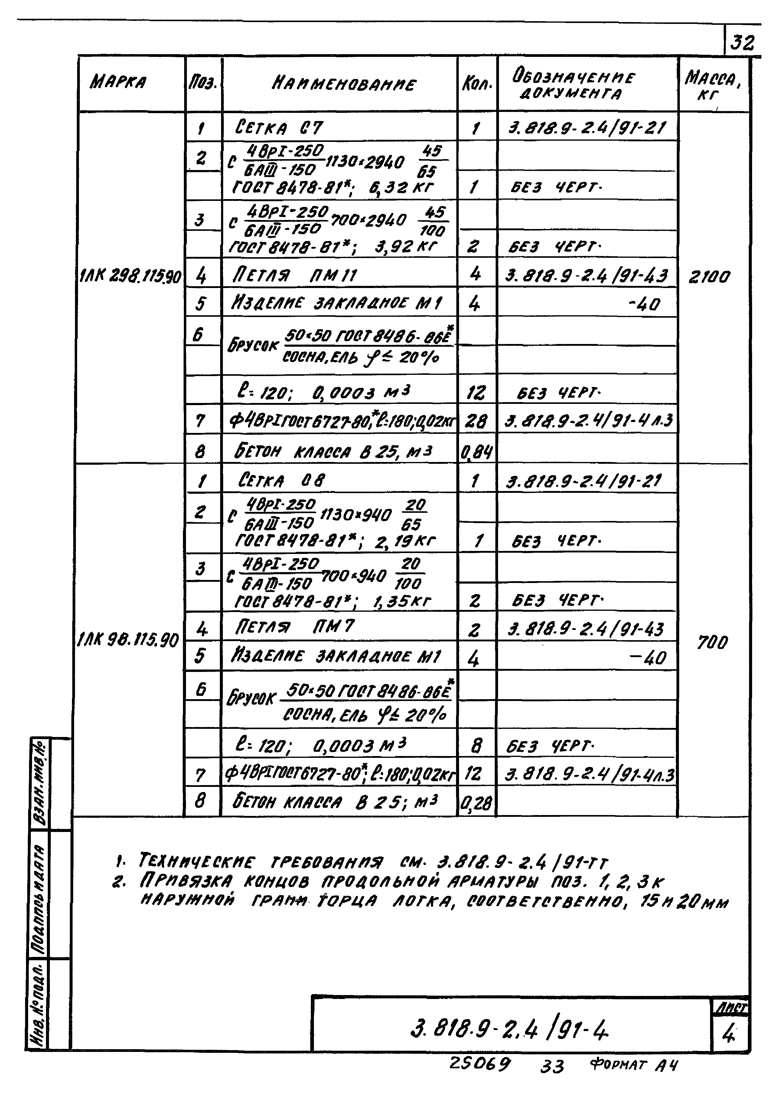 Серия 3.818.9-2