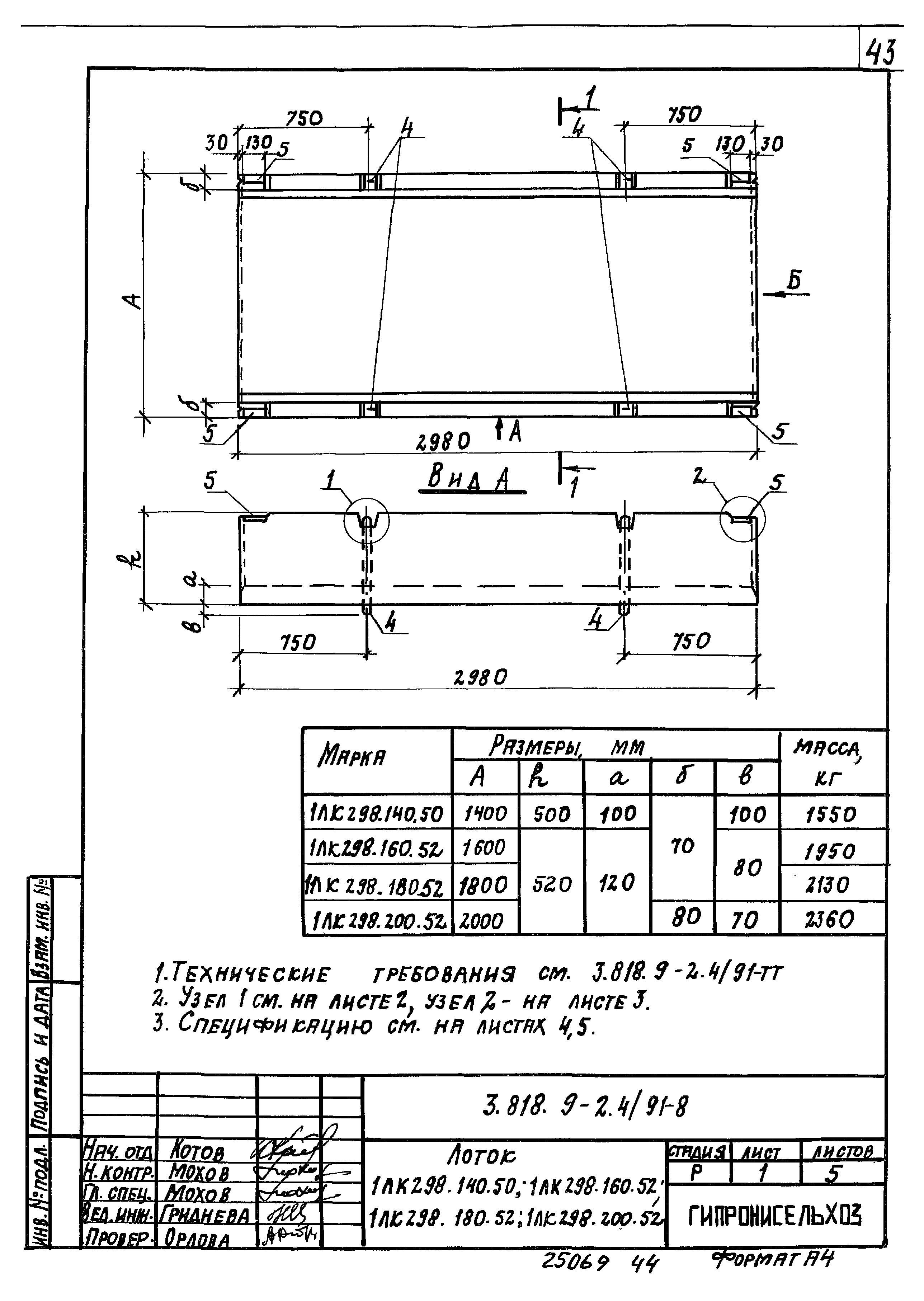 Серия 3.818.9-2